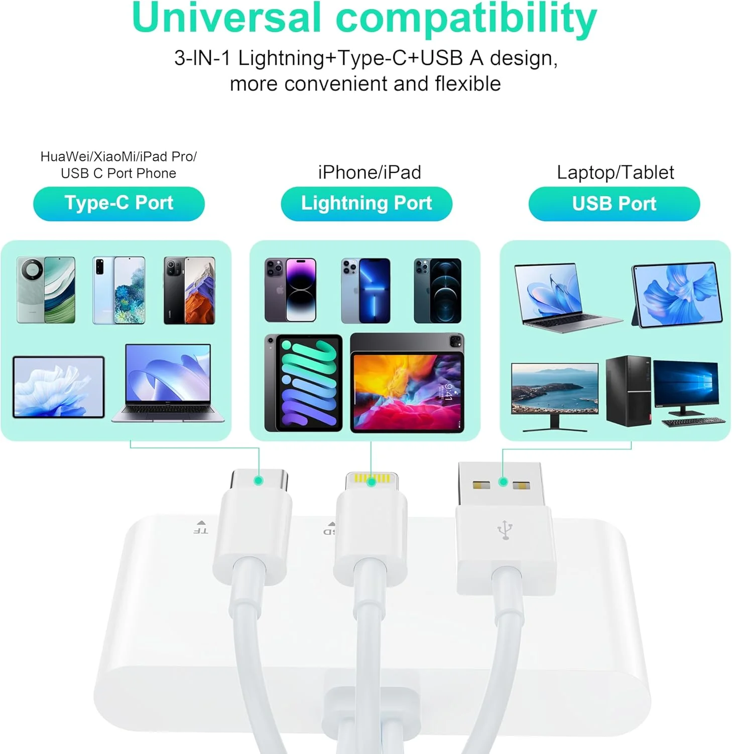 کارت خوان حافظه 8 در 1 لایتنینگ/USB C/USB A برای آیفون 15 14 13/آیپد/اندروید/سامسونگ/مک بوک/لپ تاپ/دوربین/هارد دیسک/فلش درایو، آداپتور حافظه OTG برای SD/TF/CF/XD/MS/Micro SD/SDHC XC/MMC کارت خوان حافظه 8 در 1 لایتنینگ/USB C/USB A برای آیفون 15 14 13/آیپد/اندروید/سامسونگ/مک بوک/لپ تاپ/دوربین/هارد دیسک/فلش درایو، آداپتور حافظه OTG برای SD/TF/CF/XD/MS/Micro SD/SDHC XC/MMC