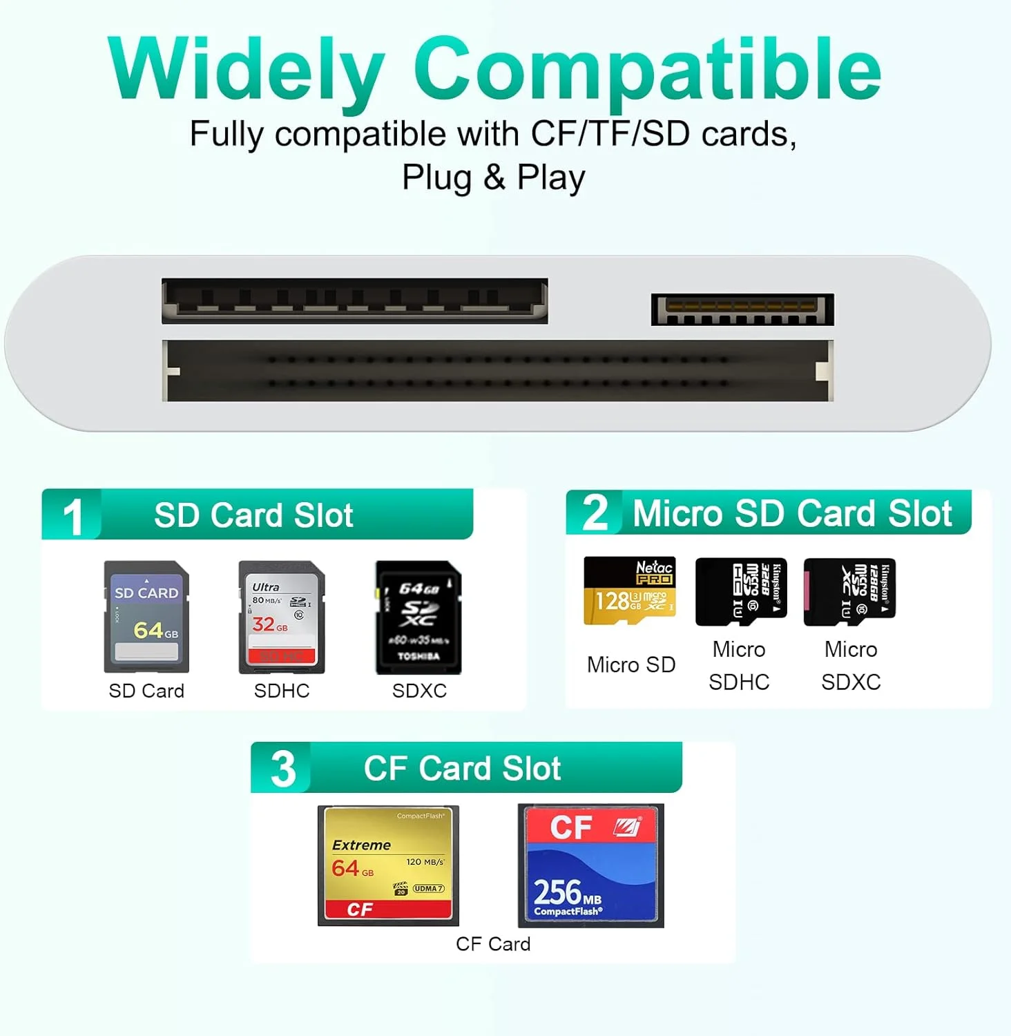 کارت خوان 3 در 1 لایتنینگ به CF/SD/Micro SD برای آیفون آیپد، آداپتور کارت خوان حافظه فشرده اپل 3 اسلات، نمایشگر دوربین دیجیتال بازی دنباله دار برای آیفون 14/13/13 پرو/12/12 پرو کارت خوان 3 در 1 لایتنینگ به CF/SD/Micro SD برای آیفون آیپد، آداپتور کارت خوان حافظه فشرده اپل 3 اسلات، نمایشگر دوربین دیجیتال بازی دنباله دار برای آیفون 14/13/13 پرو/12/12 پرو