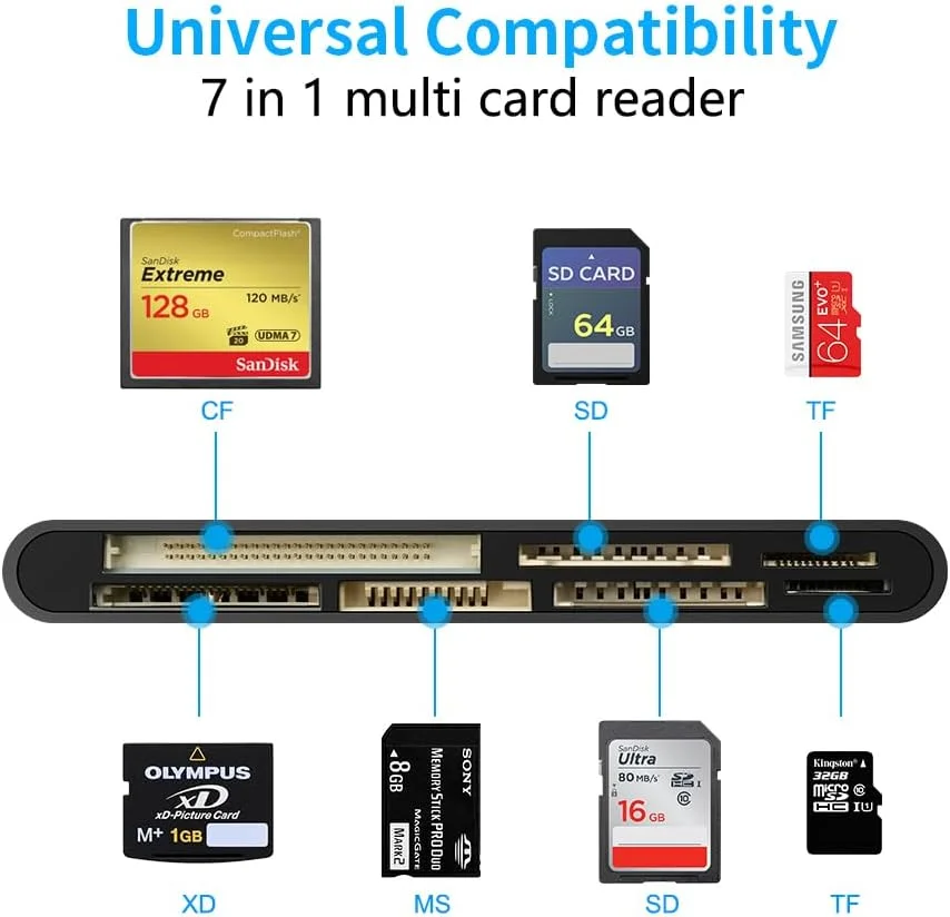 کارت خوان چند منظوره، کارت خوان SD CF XD MS Micro SD TF برای آیفون/آیپد، هاب آداپتور کارت خوان حافظه 7 در 3 برای آیفون/آیپد/مک بوک/سامسونگ، برای ویندوز، مک او اس، آی او اس، لینوکس، اندروید