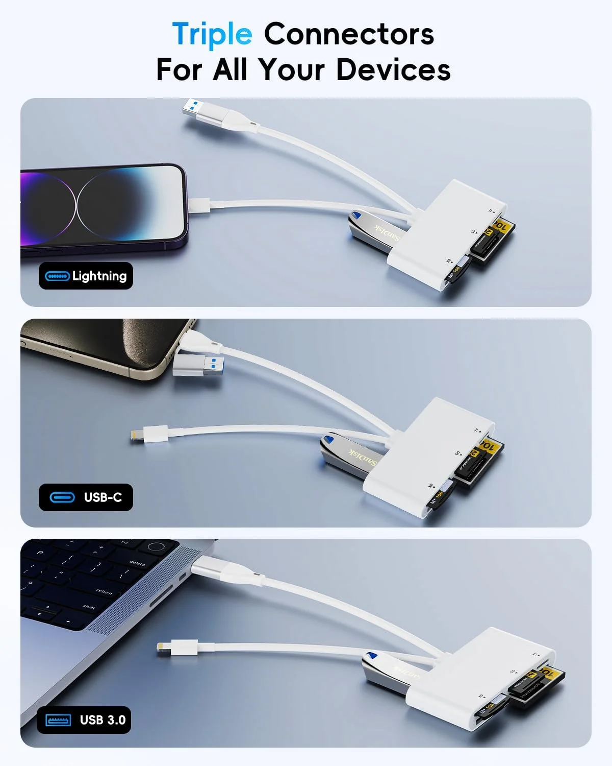 آداپتور کارت حافظه پرو Duo برای آیفون/آیپد با اتصالات لایتنینگ، تایپ سی و یو‌اس‌بی A؛ سازگار با کارت‌های MS/XD/CF/TF/SD؛ کارت‌خوان چندگانه برای ویندوز، مک، اندروید، آیفون/آیپد