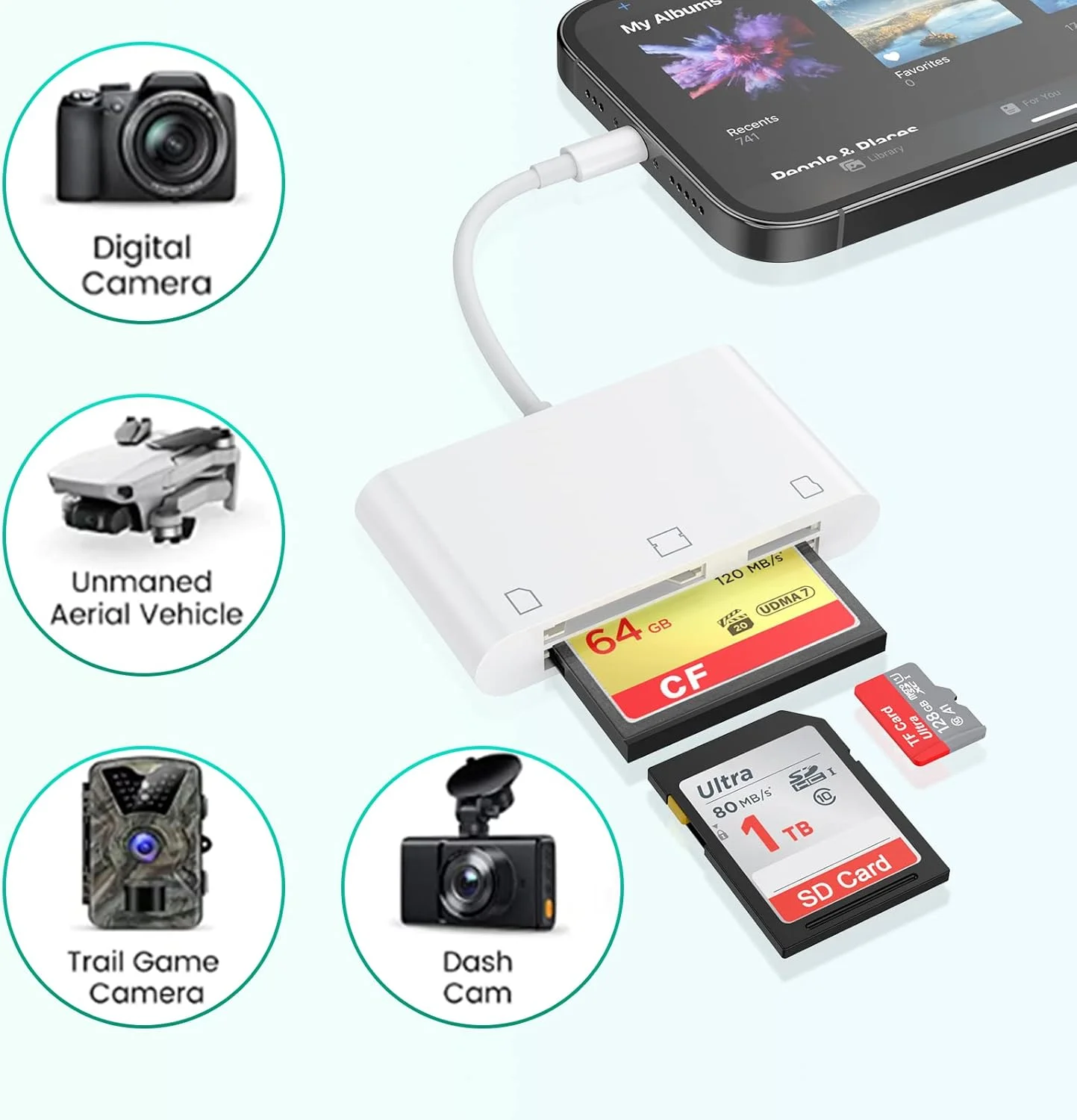 کارت خوان 3 در 1 لایتنینگ به CF/SD/Micro SD برای آیفون آیپد، آداپتور کارت خوان حافظه فشرده اپل 3 اسلات، نمایشگر دوربین دیجیتال بازی دنباله دار برای آیفون 14/13/13 پرو/12/12 پرو کارت خوان 3 در 1 لایتنینگ به CF/SD/Micro SD برای آیفون آیپد، آداپتور کارت خوان حافظه فشرده اپل 3 اسلات، نمایشگر دوربین دیجیتال بازی دنباله دار برای آیفون 14/13/13 پرو/12/12 پرو