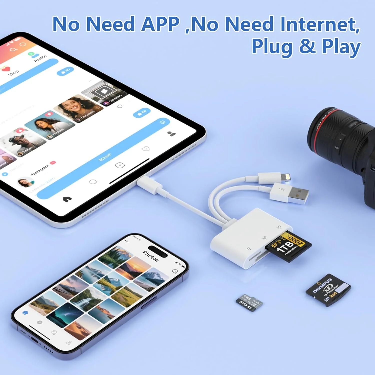 کارت خوان چند منظوره 3 در 1 SD/TF/XD برای آیفون، لایتنینگ + USB C + USB A، کارت خوان حافظه چندگانه میکرو SD برای آیفون 15 14 13/آیپد پرو/سامسونگ/اندروید/مک/کامپیوتر، اتصال و پخش