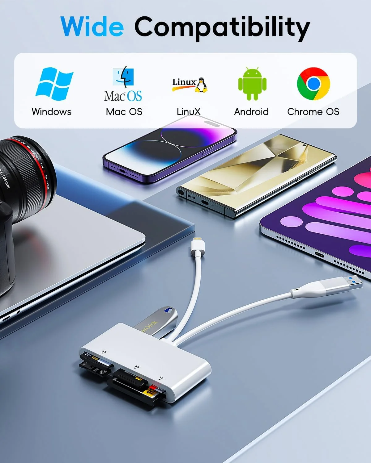 آداپتور کارت حافظه پرو Duo برای آیفون/آیپد با اتصالات لایتنینگ، تایپ سی و یو‌اس‌بی A؛ سازگار با کارت‌های MS/XD/CF/TF/SD؛ کارت‌خوان چندگانه برای ویندوز، مک، اندروید، آیفون/آیپد