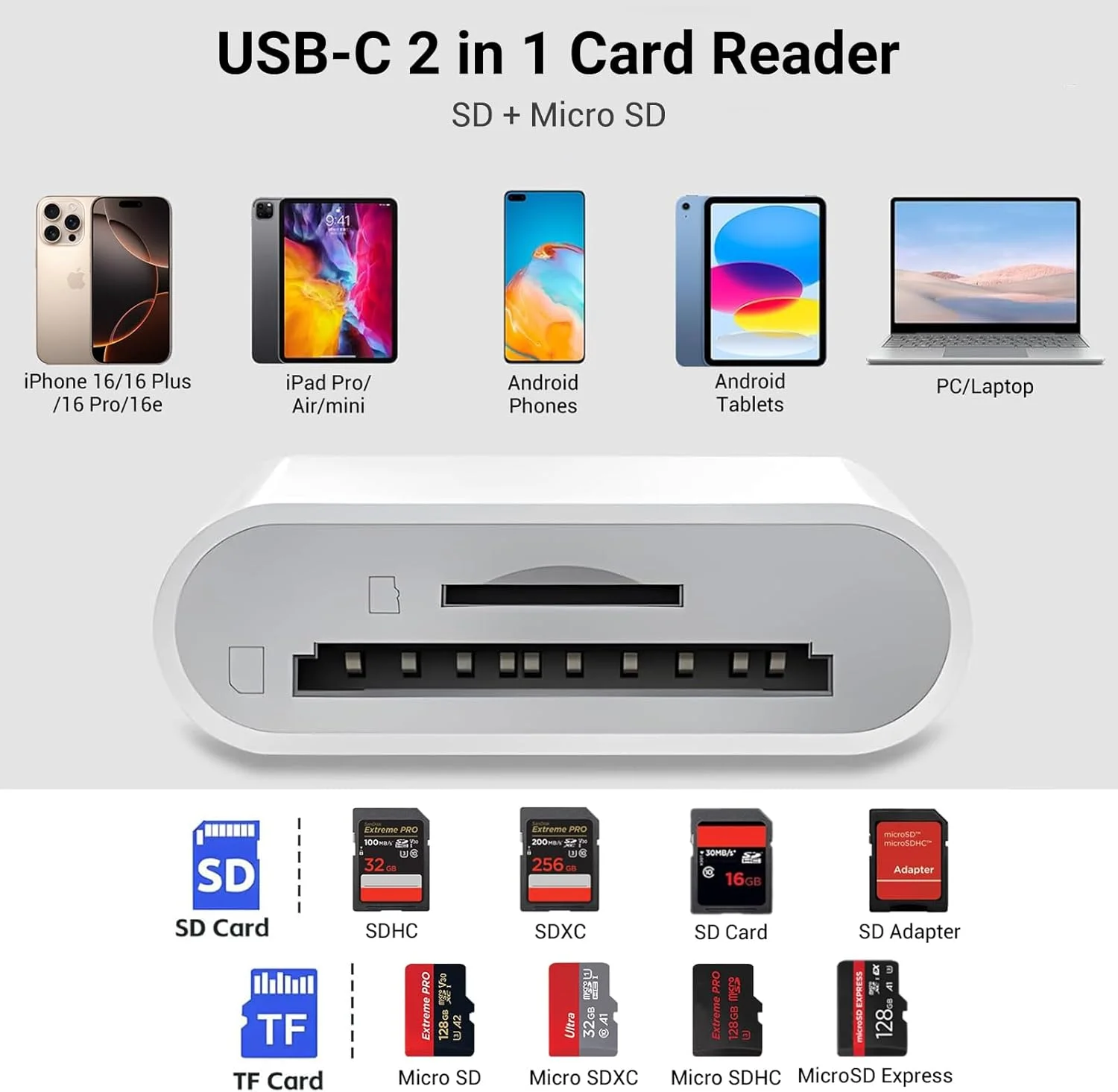 آداپتور دوربین دیجیتال به آیفون 17 16 15 ایر پلاس پرو مکس، کارت SD به USB C، کارت خوان میکرو SD برای آیفون 16 USB C SDHC SDXC برای مک بوک ایر آیپد گلکسی S25 S24 آداپتور دوربین دیجیتال به آیفون 17 16 15 ایر پلاس پرو مکس، کارت SD به USB C، کارت خوان میکرو SD برای آیفون 16 USB C SDHC SDXC برای مک بوک ایر آیپد گلکسی S25 S24