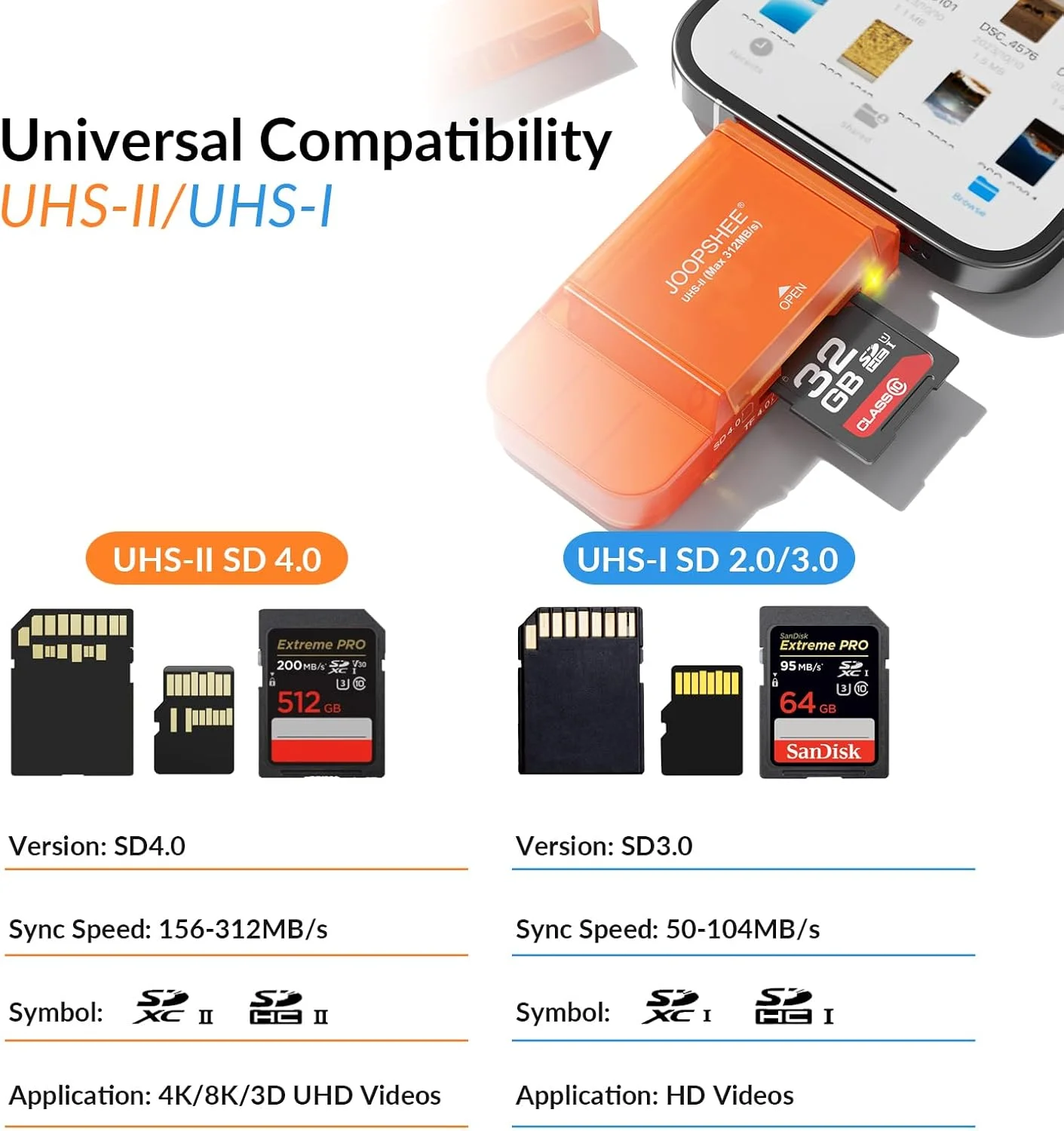 کارت خوان USB Type C 3.0 3.1 SD و MicroSD 4.0، آداپتور حافظه خارجی دو اسلات UHS-II با سرعت بالا 312 مگابایت بر ثانیه برای MicroSD، SDXC، SDHC، سازگار با تلفن/پد 15/16، مک پرو/ایر، لپ تاپ، تبلت کارت خوان USB Type C 3.0 3.1 SD و MicroSD 4.0، آداپتور حافظه خارجی دو اسلات UHS-II با سرعت بالا 312 مگابایت بر ثانیه برای MicroSD، SDXC، SDHC، سازگار با تلفن/پد 15/16، مک پرو/ایر، لپ تاپ، تبلت