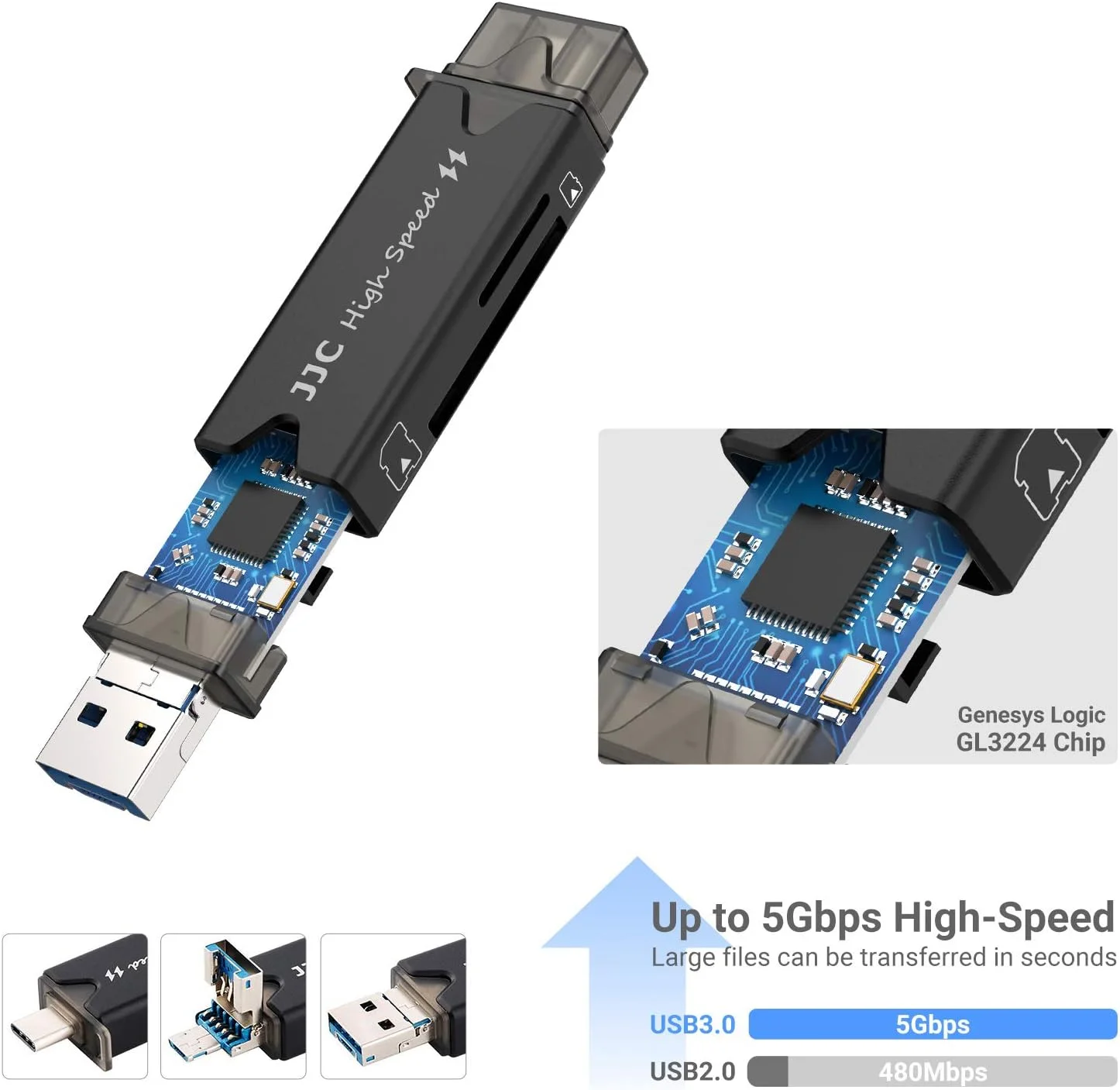 نگهدارنده کارت حافظه میکرو اس دی و جعبه کارت حافظه، سازمان دهنده ذخیره سازی کارت حافظه با USB خوان (Type C USB 3.0 Micro 2.0) برای Micro SD, Micro SDHC, Micro SDXC, SD, SDHC, SDXC, MMC, RS MMC Card نگهدارنده کارت حافظه میکرو اس دی و جعبه کارت حافظه، سازمان دهنده ذخیره سازی کارت حافظه با USB خوان (Type C USB 3.0 Micro 2.0) برای Micro SD, Micro SDHC, Micro SDXC, SD, SDHC, SDXC, MMC, RS MMC Card