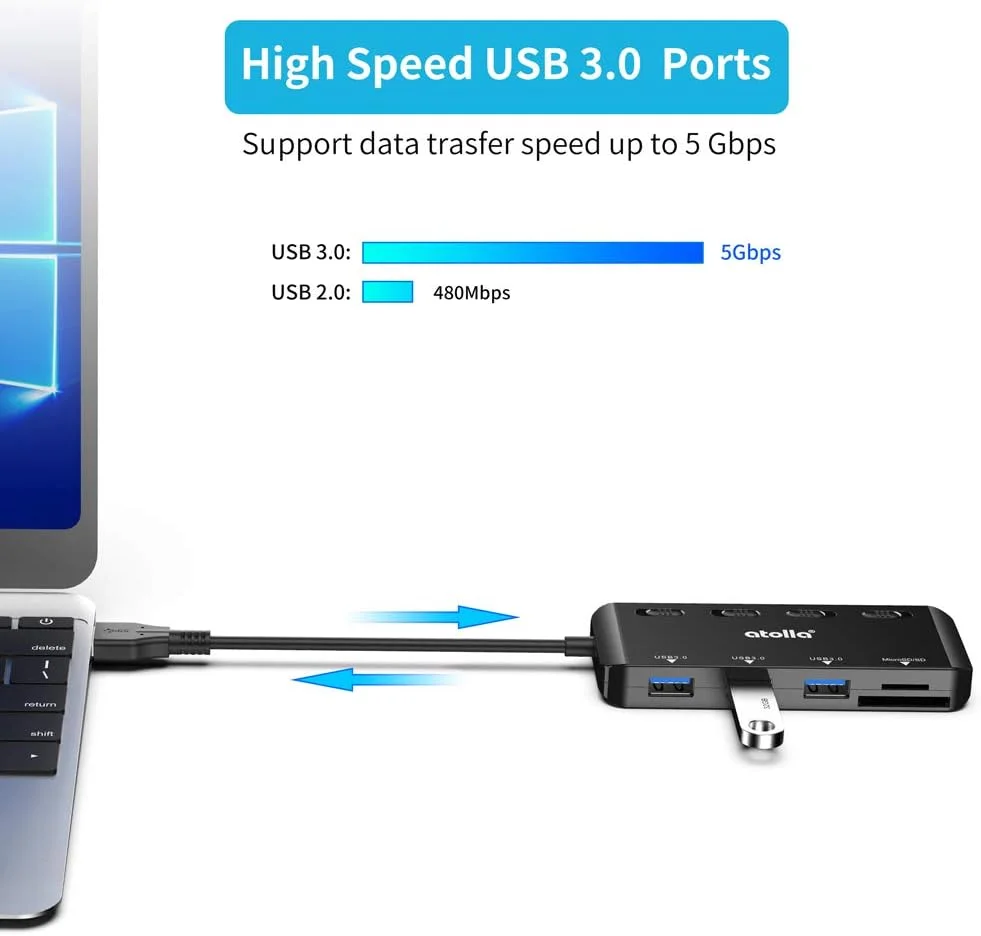 هاب USB آتولا با کارت خوان SD/Micro SD، اسپلیتر USB با 3 پورت USB، 2 اسلات کارت و سوئیچ های روشن/خاموش LED جداگانه