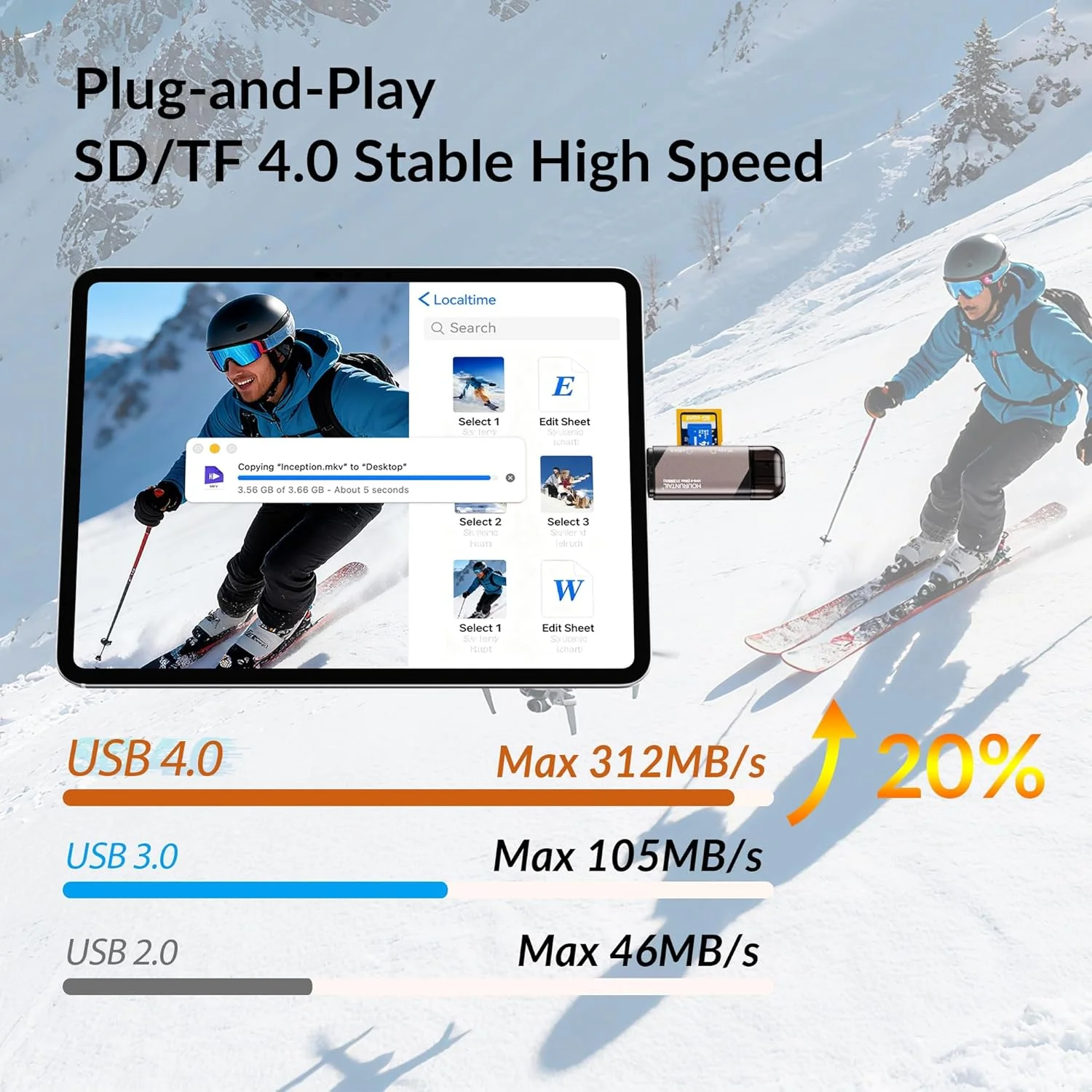 کارت خوان USB Type C 3.0 3.1 SD&TF 4.0، آداپتور حافظه خارجی دوگانه با سرعت بالا 312 مگابایت بر ثانیه UHS-II برای SDXC، SDHC، MicroSD، MMC، RS-MMC، Micro SDXC، Micro SDHC اندروید، کامپیوتر و مک