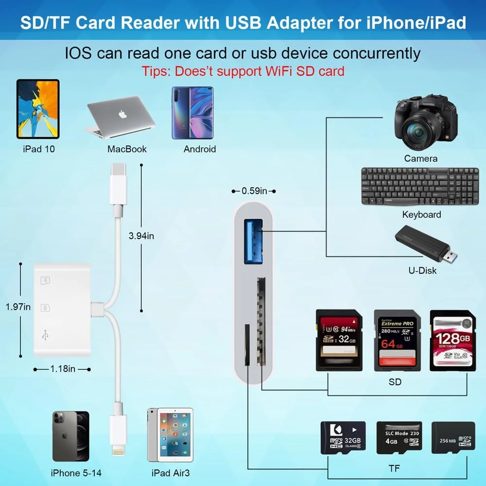 کارت خوان SD برای آیفون و آیپد، کارت خوان حافظه hua xun yuan با پورت دوگانه داخلی و آداپتور کارت با 3 اسلات SD/MicroSD/USB-A، بدون نیاز به برنامه، اتصال و پخش