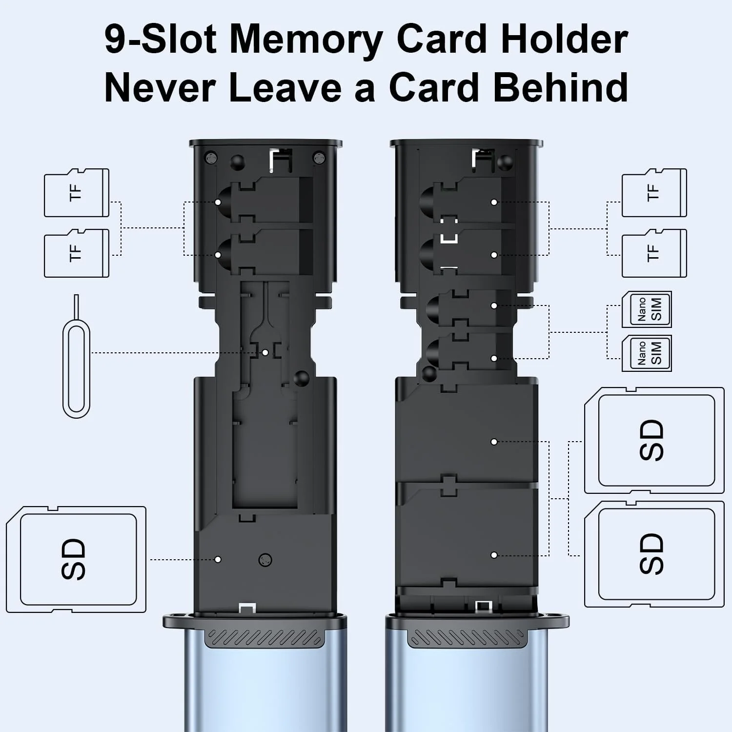 کیف نگهدارنده کارت حافظه SD با کارت خوان پرسرعت USB 3.1 Type-C SD/TF، کارت خوان SD برای آیفون، اندروید، دوربین های تریل و پهپادها، آداپتور کارت خوان میکرو SD با قابلیت اتصال و پخش کیف نگهدارنده کارت حافظه SD با کارت خوان پرسرعت USB 3.1 Type-C SD/TF، کارت خوان SD برای آیفون، اندروید، دوربین های تریل و پهپادها، آداپتور کارت خوان میکرو SD با قابلیت اتصال و پخش