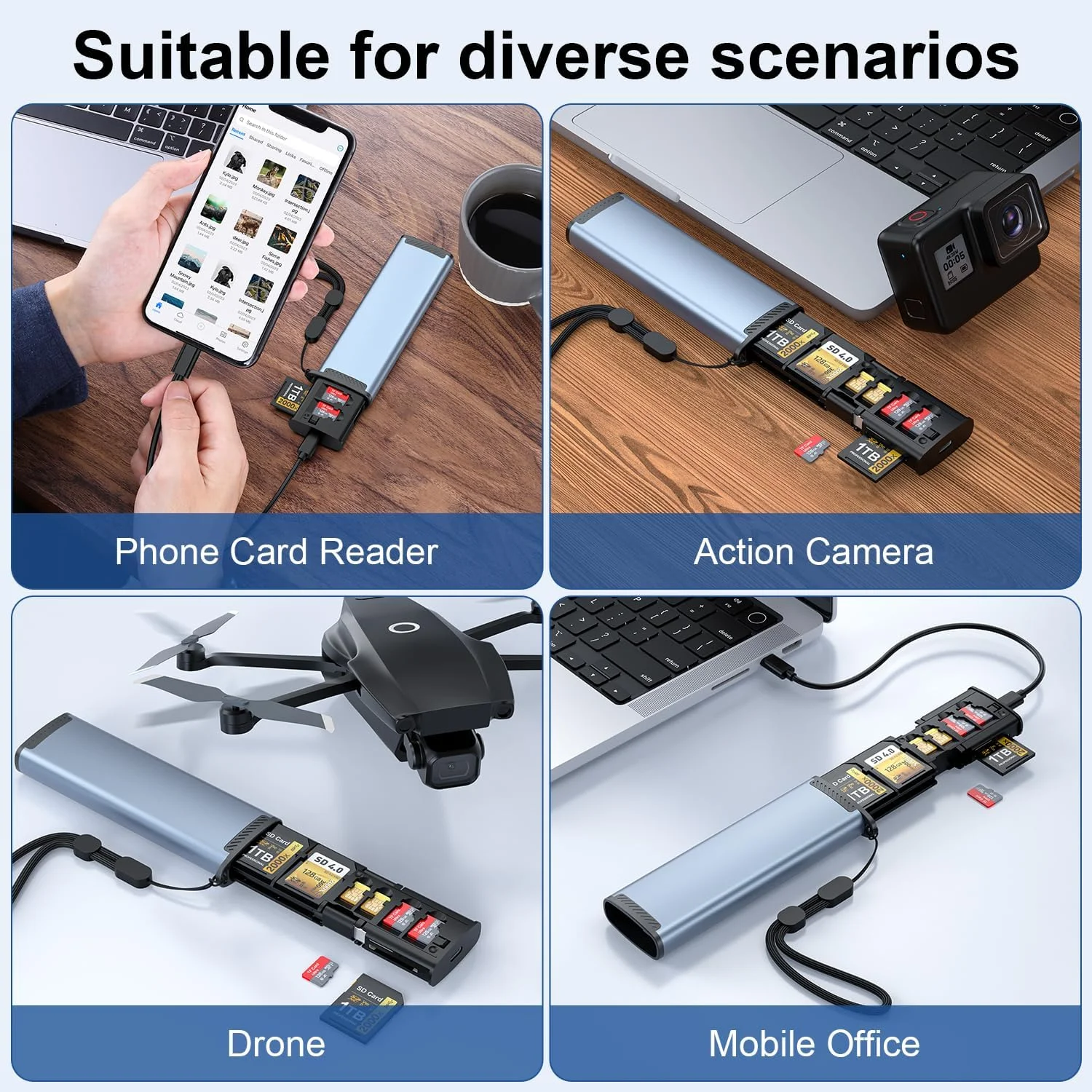 کیف نگهدارنده کارت حافظه SD با کارت خوان پرسرعت USB 3.1 Type-C SD/TF، کارت خوان SD برای آیفون، اندروید، دوربین های تریل و پهپادها، آداپتور کارت خوان میکرو SD با قابلیت اتصال و پخش کیف نگهدارنده کارت حافظه SD با کارت خوان پرسرعت USB 3.1 Type-C SD/TF، کارت خوان SD برای آیفون، اندروید، دوربین های تریل و پهپادها، آداپتور کارت خوان میکرو SD با قابلیت اتصال و پخش