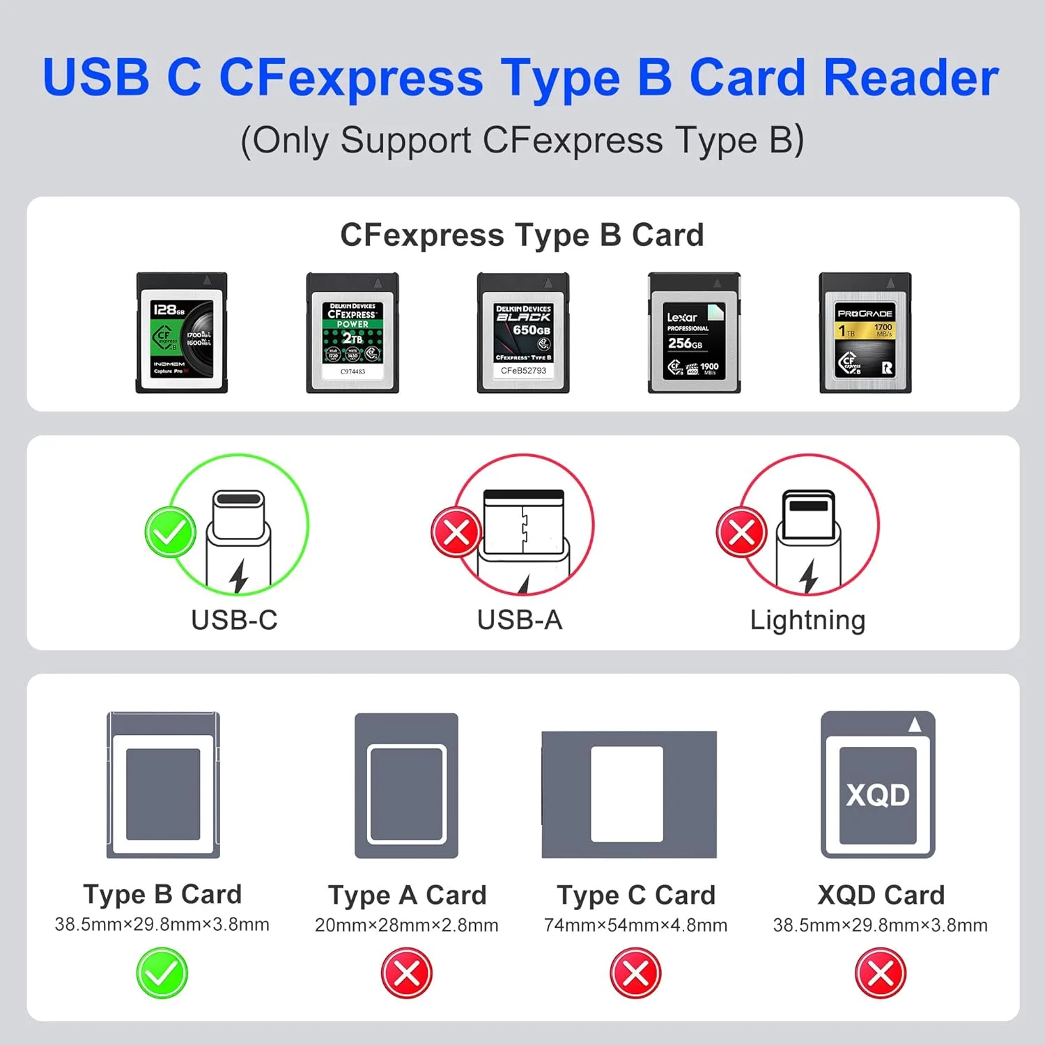 کارت خوان پرسرعت CFexpress Type B با USB 3.2 Gen 2 (10Gbps)، آداپتور قابل حمل USB-C Type B CFexpress برای ویندوز/مک/لینوکس/اندروید، آیفون 16/15، لپ تاپ ها و تبلت ها (شامل کارت های XQD نمی شود) کارت خوان پرسرعت CFexpress Type B با USB 3.2 Gen 2 (10Gbps)، آداپتور قابل حمل USB-C Type B CFexpress برای ویندوز/مک/لینوکس/اندروید، آیفون 16/15، لپ تاپ ها و تبلت ها (شامل کارت های XQD نمی شود)