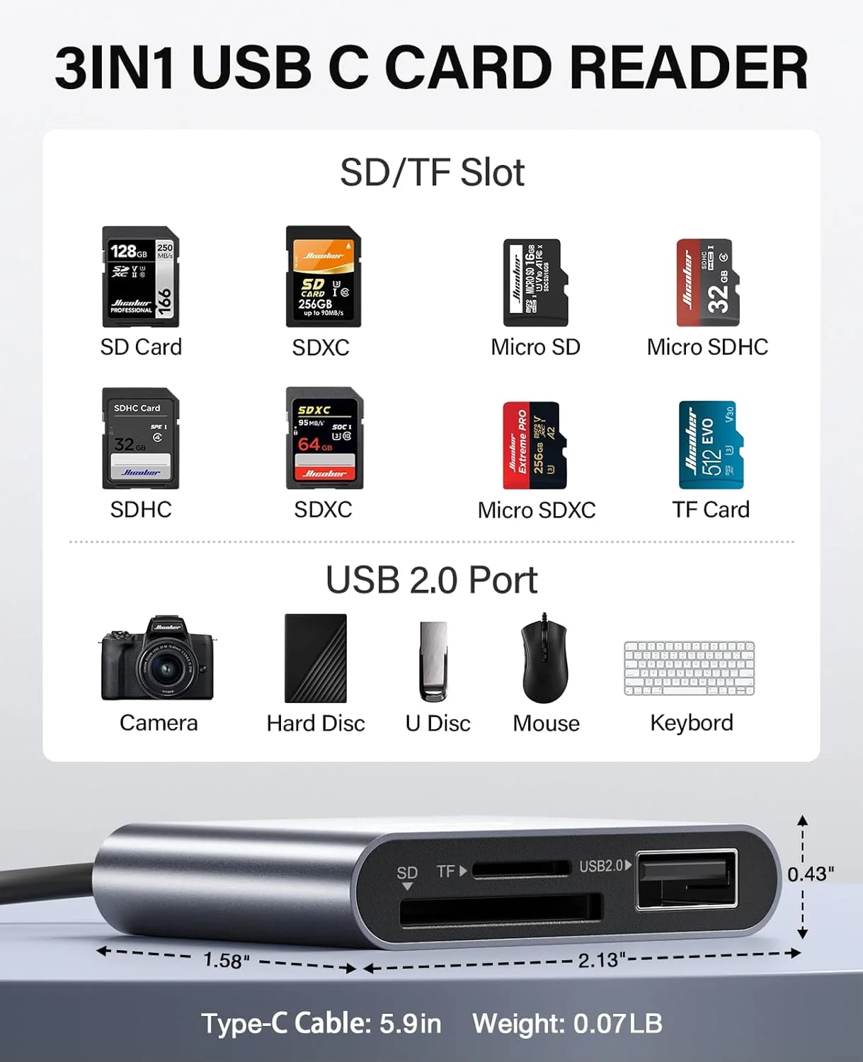 تبدیل USB C به SD، کارت خوان حافظه Micro SD، آداپتور کارت خوان Type C به SD با ظرفیت 2 ترابایت برای مک بوک، دوربین، اندروید، ویندوز، لینوکس و سایر دستگاه های Type C - خاکستری فضایی تبدیل USB C به SD، کارت خوان حافظه Micro SD، آداپتور کارت خوان Type C به SD با ظرفیت 2 ترابایت برای مک بوک، دوربین، اندروید، ویندوز، لینوکس و سایر دستگاه های Type C - خاکستری فضایی