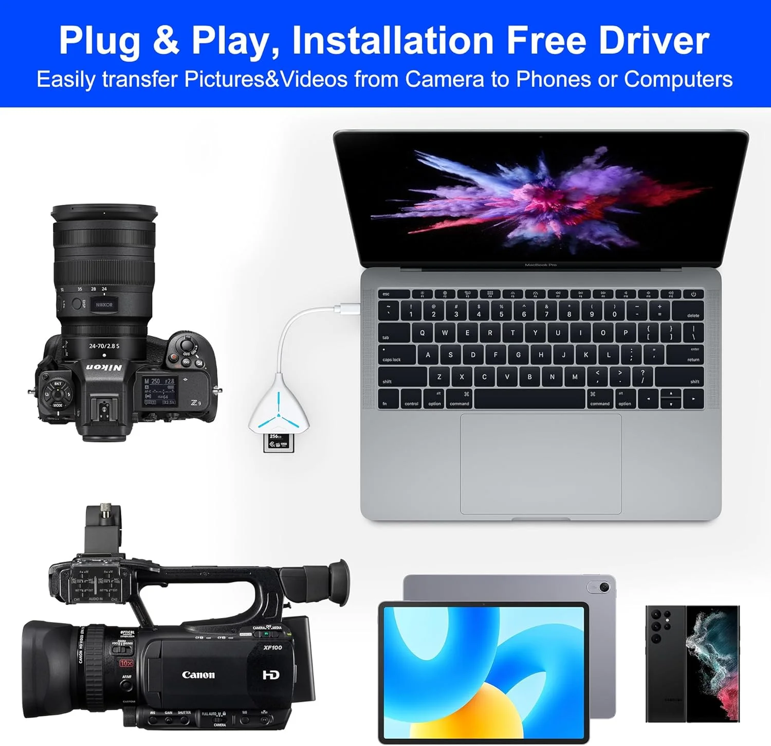 کارت خوان پرسرعت CFexpress Type B با USB 3.2 Gen 2 (10Gbps)، آداپتور قابل حمل USB-C Type B CFexpress برای ویندوز/مک/لینوکس/اندروید، آیفون 16/15، لپ تاپ ها و تبلت ها (شامل کارت های XQD نمی شود) کارت خوان پرسرعت CFexpress Type B با USB 3.2 Gen 2 (10Gbps)، آداپتور قابل حمل USB-C Type B CFexpress برای ویندوز/مک/لینوکس/اندروید، آیفون 16/15، لپ تاپ ها و تبلت ها (شامل کارت های XQD نمی شود)