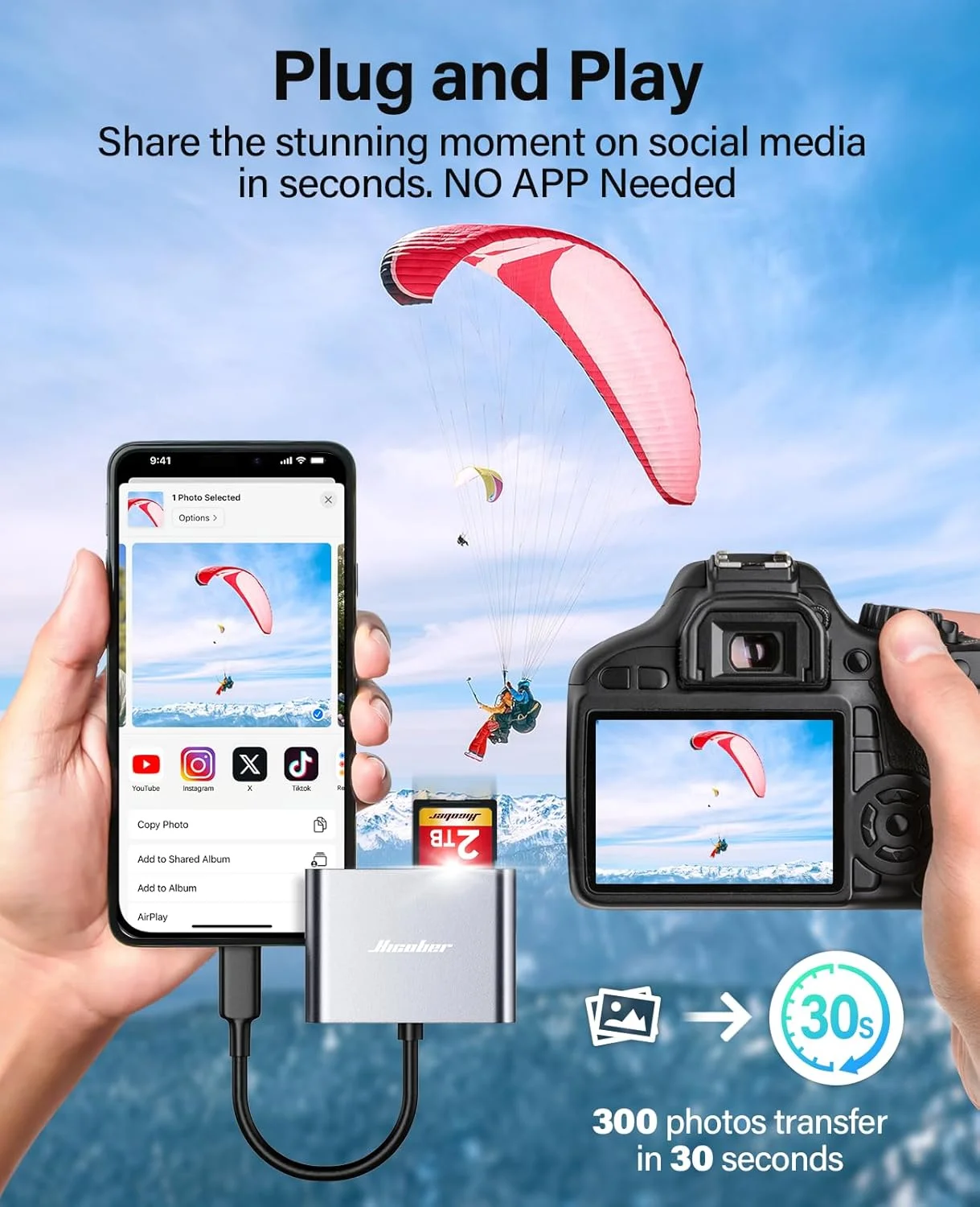 تبدیل USB C به SD، کارت خوان حافظه Micro SD، آداپتور کارت خوان Type C به SD با ظرفیت 2 ترابایت برای مک بوک، دوربین، اندروید، ویندوز، لینوکس و سایر دستگاه های Type C - خاکستری فضایی تبدیل USB C به SD، کارت خوان حافظه Micro SD، آداپتور کارت خوان Type C به SD با ظرفیت 2 ترابایت برای مک بوک، دوربین، اندروید، ویندوز، لینوکس و سایر دستگاه های Type C - خاکستری فضایی