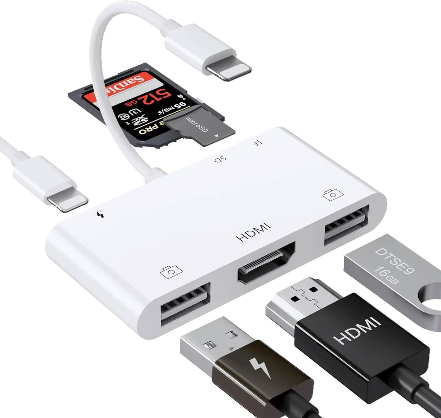 تبدیل لایتنینگ به HDMI با پورت USB، کارت خوان SD برای آیفون، آداپتور دوربین 6 در 1 برای آیفون، پشتیبانی از کیبورد MIDI، ماوس، تلویزیون HD/پروژکتور/مانیتور، اتصال و پخش تبدیل لایتنینگ به HDMI با پورت USB، کارت خوان SD برای آیفون، آداپتور دوربین 6 در 1 برای آیفون، پشتیبانی از کیبورد MIDI، ماوس، تلویزیون HD/پروژکتور/مانیتور، اتصال و پخش