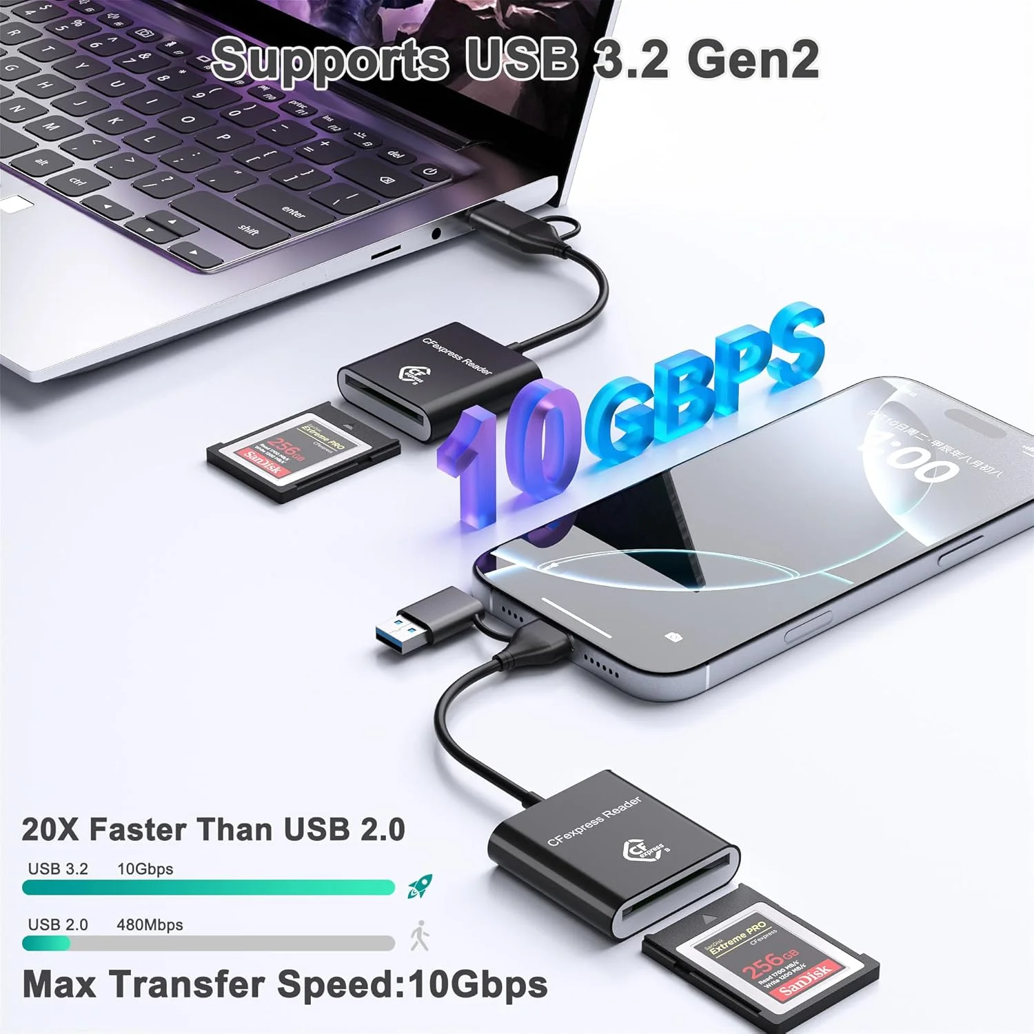 کارت خوان CF Express Type B با USB 3.2 (Gen 2) 10Gbps، آداپتور CFexpress Type-B دو در یک USB-C و USB-A، سازگار با ویندوز/مک/لینوکس/اندروید، برای کامپیوتر، آیفون 16/15، لپ تاپ، تبلت، تلفن های هوشمند کارت خوان CF Express Type B با USB 3.2 (Gen 2) 10Gbps، آداپتور CFexpress Type-B دو در یک USB-C و USB-A، سازگار با ویندوز/مک/لینوکس/اندروید، برای کامپیوتر، آیفون 16/15، لپ تاپ، تبلت، تلفن های هوشمند