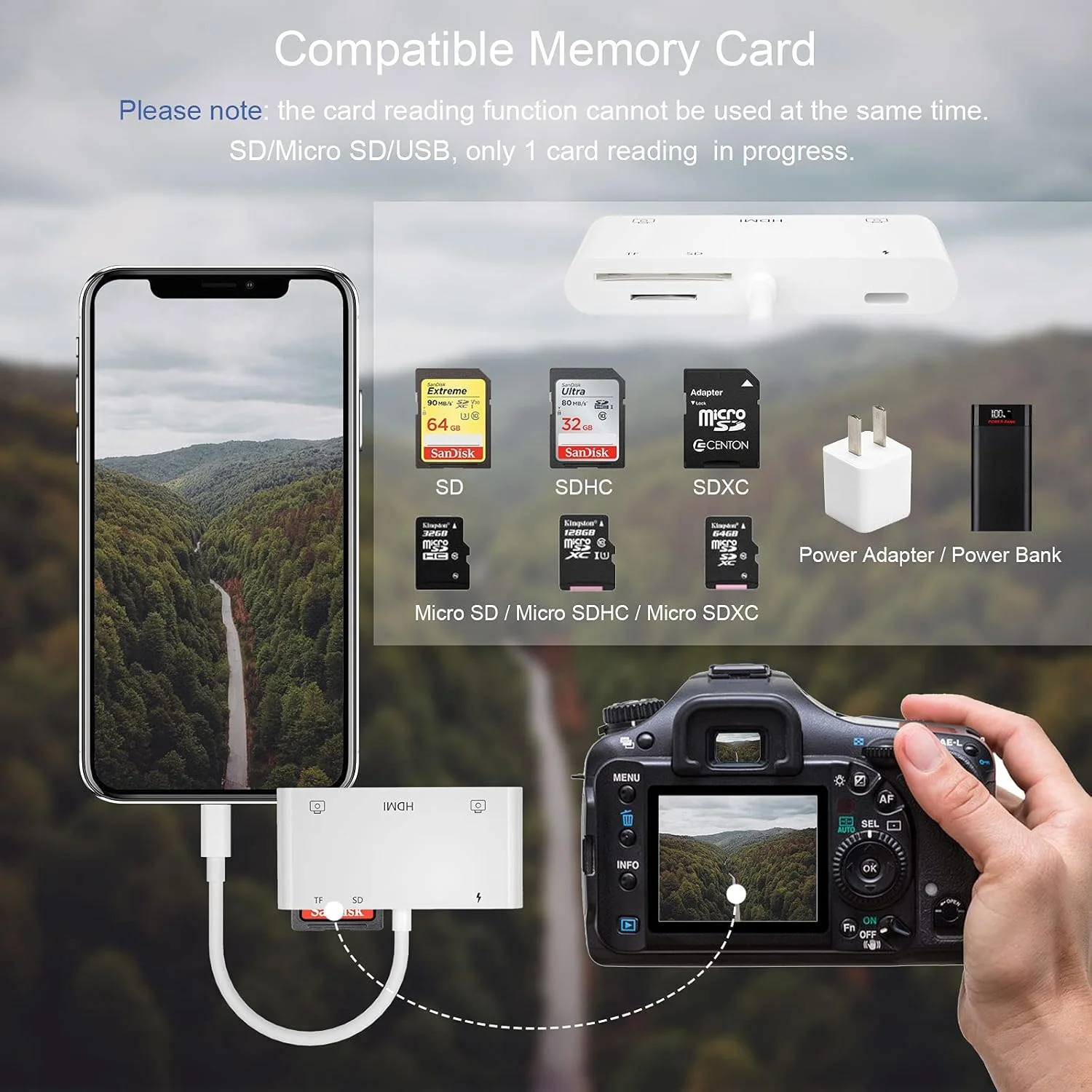 تبدیل لایتنینگ به HDMI با پورت USB، کارت خوان SD برای آیفون، آداپتور دوربین 6 در 1 برای آیفون، پشتیبانی از کیبورد MIDI، ماوس، تلویزیون HD/پروژکتور/مانیتور، اتصال و پخش تبدیل لایتنینگ به HDMI با پورت USB، کارت خوان SD برای آیفون، آداپتور دوربین 6 در 1 برای آیفون، پشتیبانی از کیبورد MIDI، ماوس، تلویزیون HD/پروژکتور/مانیتور، اتصال و پخش