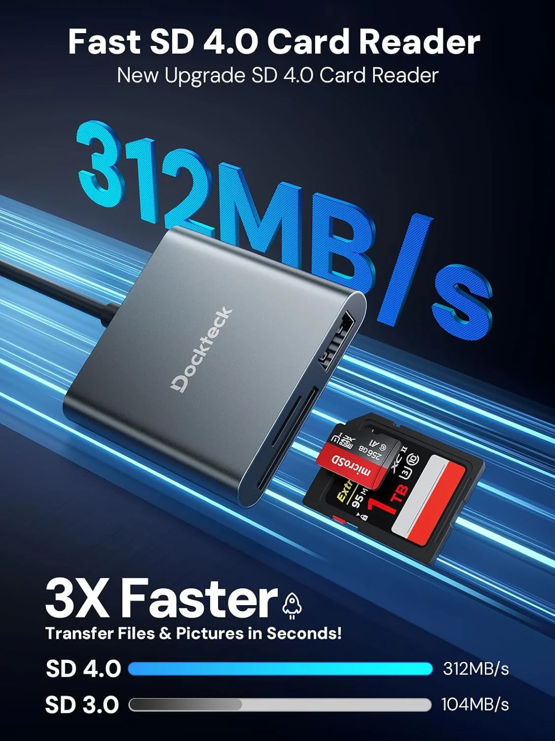 آداپتور کارت خوان SD داکتک، سرعت فوق العاده 312 مگابایت بر ثانیه SD4.0، کارت خوان USB3.1 SD/TF، کارت خوان حافظه 3 اسلات USBC به SD/Micro SD/USB A برای UHS-Ⅱ-ⅠSD/Micro SD/SDHC/SDXC/MMC، با OTG برای اتصال و پخش آداپتور کارت خوان SD داکتک، سرعت فوق العاده 312 مگابایت بر ثانیه SD4.0، کارت خوان USB3.1 SD/TF، کارت خوان حافظه 3 اسلات USBC به SD/Micro SD/USB A برای UHS-Ⅱ-ⅠSD/Micro SD/SDHC/SDXC/MMC، با OTG برای اتصال و پخش