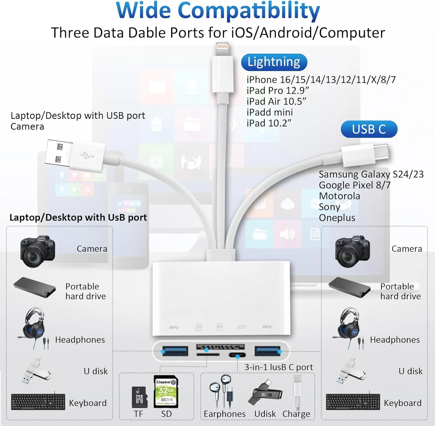 کارت خوان حافظه 5 در 1، آداپتور Type C دارای گواهی MFi برای مک، آیپد، دستگاه های USB C و USB A، پشتیبانی از SD/Micro SD/SDHC/SDXC/MMC کارت خوان حافظه 5 در 1، آداپتور Type C دارای گواهی MFi برای مک، آیپد، دستگاه های USB C و USB A، پشتیبانی از SD/Micro SD/SDHC/SDXC/MMC
