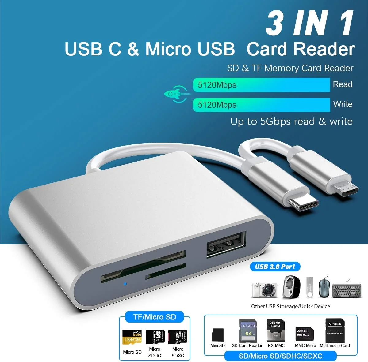 آداپتور کارت خوان حافظه Type C + Micro USB به SD و TF، کارت خوان دوگانه برای تلفن های هوشمند اندروید، دوربین، لپ تاپ و تبلت، سازگار با ویندوز/مک او اس/لینوکس، نقره ای آداپتور کارت خوان حافظه Type C + Micro USB به SD و TF، کارت خوان دوگانه برای تلفن های هوشمند اندروید، دوربین، لپ تاپ و تبلت، سازگار با ویندوز/مک او اس/لینوکس، نقره ای