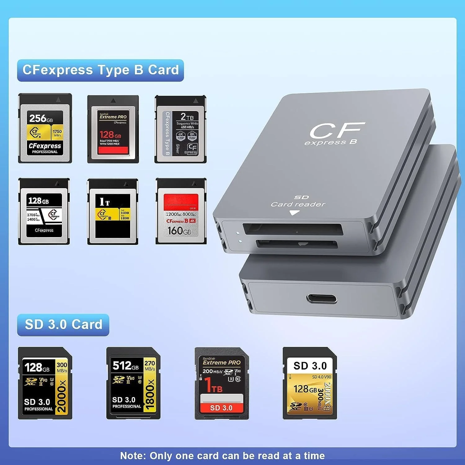 کارت خوان دوگانه CFexpress Type B و SD Card، کارت خوان CF Express با سرعت انتقال فوق العاده USB 3.1 Gen 2 با سرعت 10 گیگابیت بر ثانیه، آداپتور کارت CFexpress Type B/SD با کابل USB C به USBC/USBA برای ویندوز/مک/لینوکس کارت خوان دوگانه CFexpress Type B و SD Card، کارت خوان CF Express با سرعت انتقال فوق العاده USB 3.1 Gen 2 با سرعت 10 گیگابیت بر ثانیه، آداپتور کارت CFexpress Type B/SD با کابل USB C به USBC/USBA برای ویندوز/مک/لینوکس