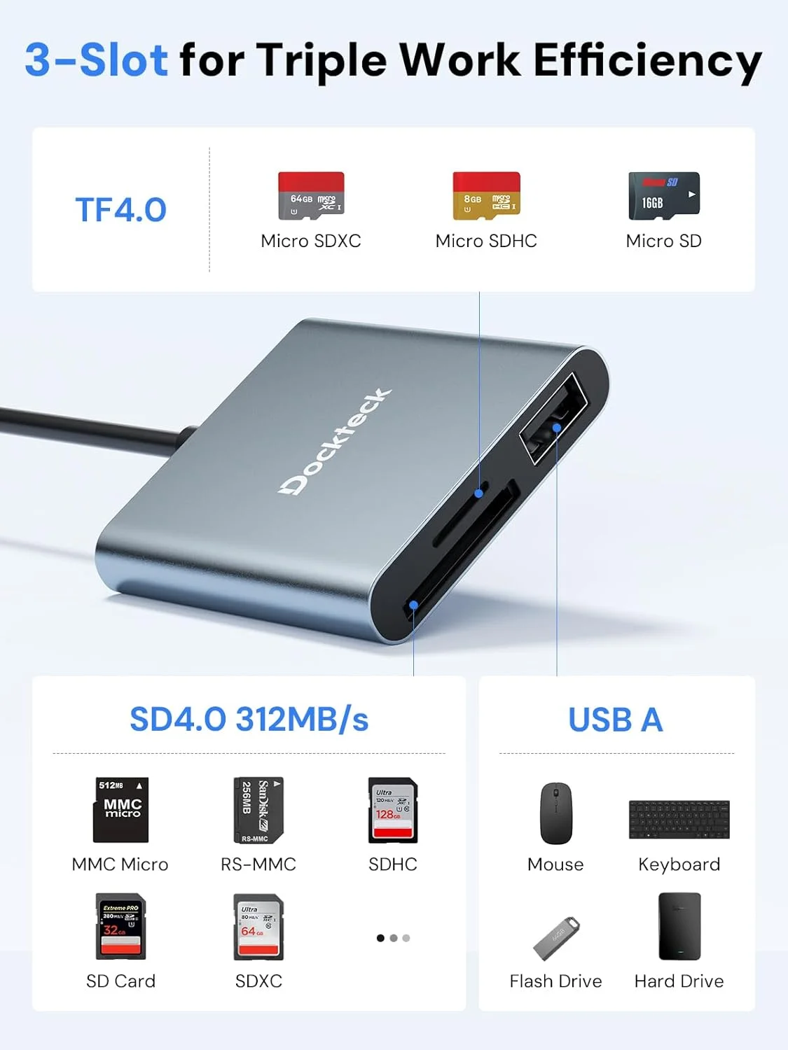 آداپتور کارت خوان SD داکتک، سرعت فوق العاده 312 مگابایت بر ثانیه SD4.0، کارت خوان USB3.1 SD/TF، کارت خوان حافظه 3 اسلات USBC به SD/Micro SD/USB A برای UHS-Ⅱ-ⅠSD/Micro SD/SDHC/SDXC/MMC، با OTG برای اتصال و پخش آداپتور کارت خوان SD داکتک، سرعت فوق العاده 312 مگابایت بر ثانیه SD4.0، کارت خوان USB3.1 SD/TF، کارت خوان حافظه 3 اسلات USBC به SD/Micro SD/USB A برای UHS-Ⅱ-ⅠSD/Micro SD/SDHC/SDXC/MMC، با OTG برای اتصال و پخش