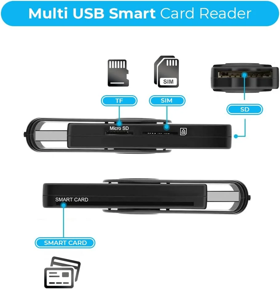 کارت خوان USB سیم کارت چند رسانه ای SD TF MMC با آداپتورهای میکرو و نانو سیم کارت و نرم افزار ویرایش سیم کارت و بازیابی متن کارت خوان USB سیم کارت چند رسانه ای SD TF MMC با آداپتورهای میکرو و نانو سیم کارت و نرم افزار ویرایش سیم کارت و بازیابی متن