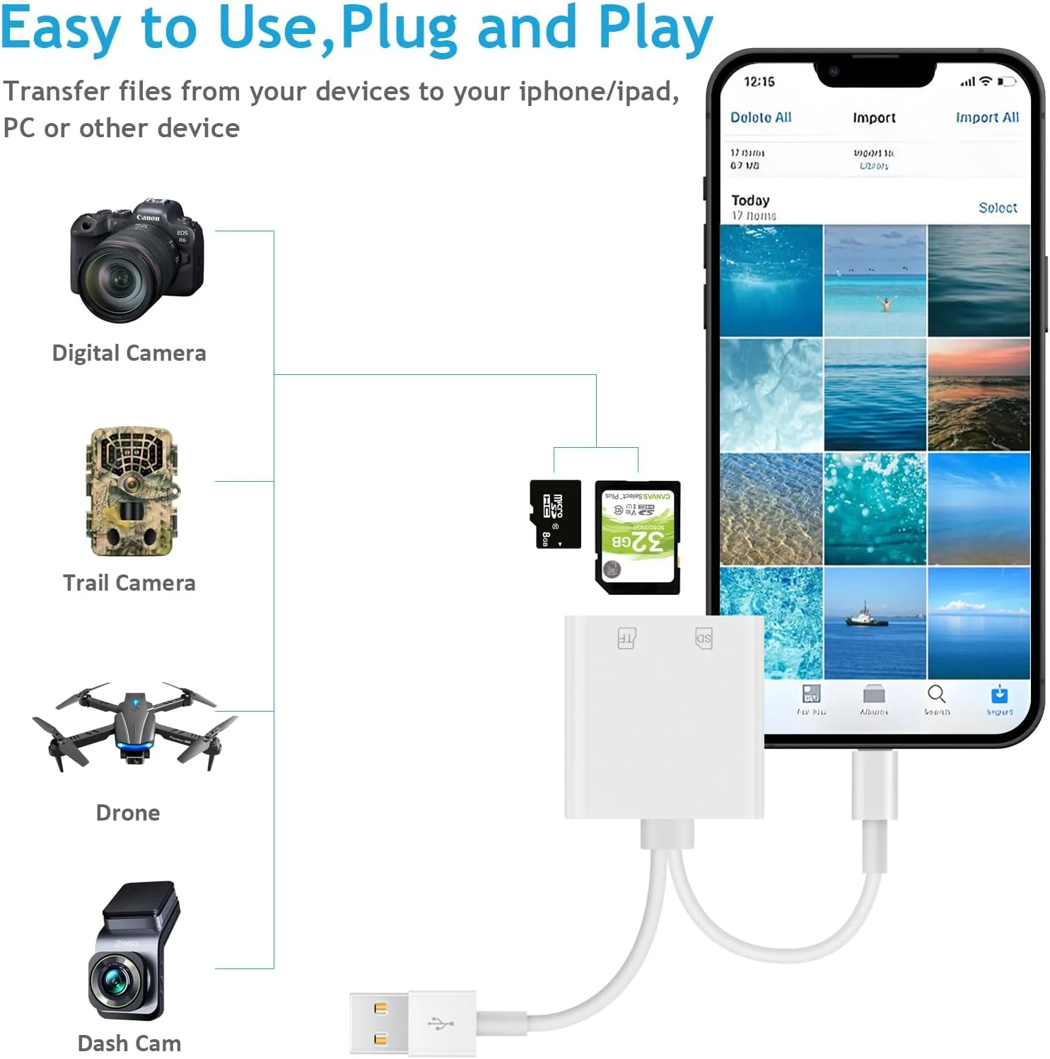 کارت خوان SD سه در یک برای آیفون آیپد با USB A و Type C، کارت خوان حافظه SD برای آیفون/آیپد/اندروید/مک بوک/کامپیوتر/تبلت/دوربین/هارد دیسک/فلش درایو، اتصال و استفاده کارت خوان SD سه در یک برای آیفون آیپد با USB A و Type C، کارت خوان حافظه SD برای آیفون/آیپد/اندروید/مک بوک/کامپیوتر/تبلت/دوربین/هارد دیسک/فلش درایو، اتصال و استفاده