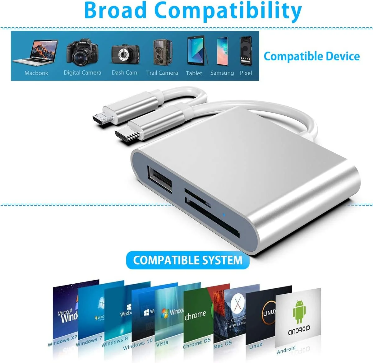 آداپتور کارت خوان حافظه Type C + Micro USB به SD و TF، کارت خوان دوگانه برای تلفن های هوشمند اندروید، دوربین، لپ تاپ و تبلت، سازگار با ویندوز/مک او اس/لینوکس، نقره ای آداپتور کارت خوان حافظه Type C + Micro USB به SD و TF، کارت خوان دوگانه برای تلفن های هوشمند اندروید، دوربین، لپ تاپ و تبلت، سازگار با ویندوز/مک او اس/لینوکس، نقره ای