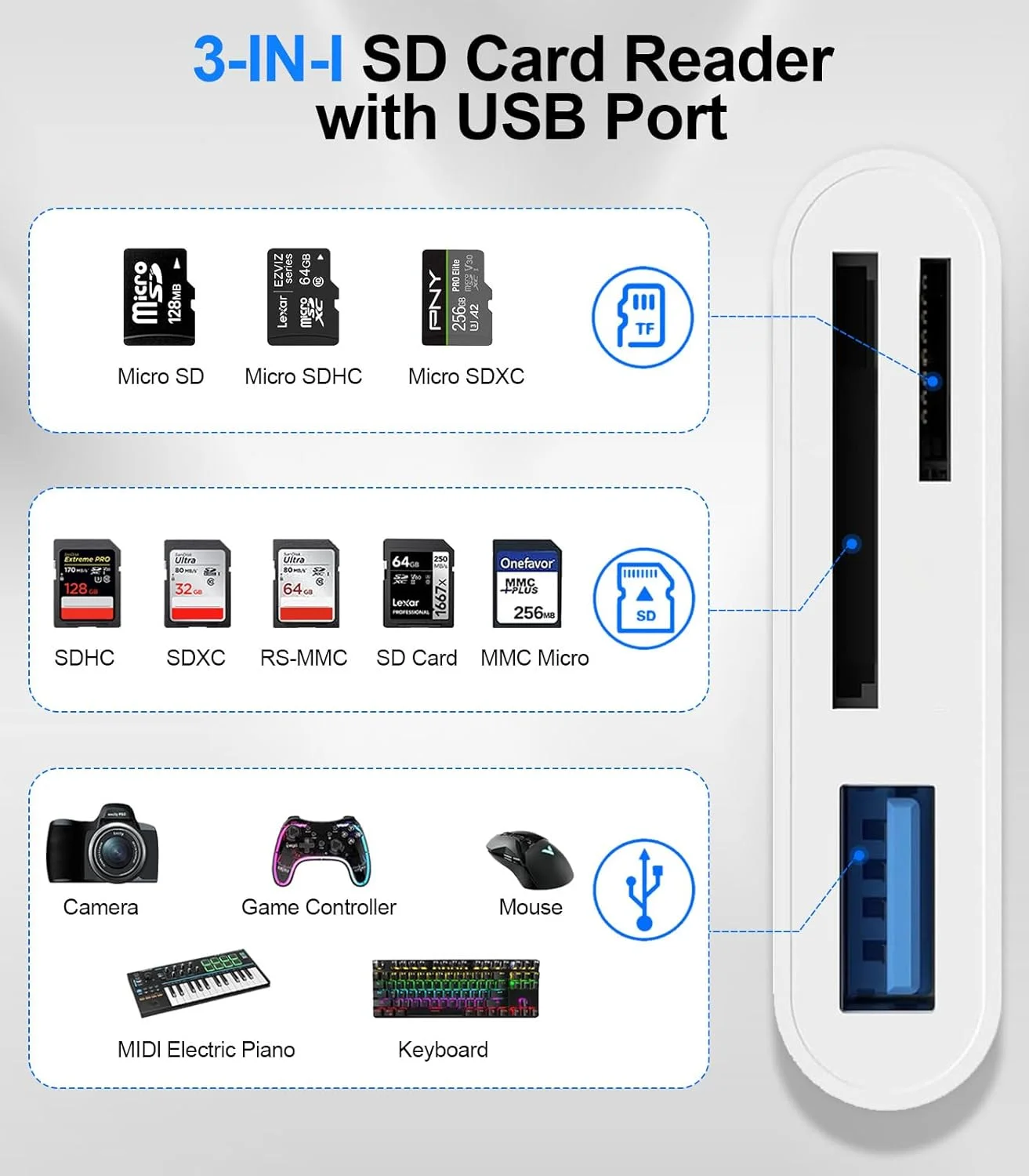 کارت خوان USB C SD برای آیفون 15-17، آداپتور کارت حافظه USB C به Micro SD برای آیپد/مک پرو/ایر، کارت خوان دوربین USBC/Type C با پورت USB A برای آیفون 16 و دستگاه های USBC اندرویدی بیشتر کارت خوان USB C SD برای آیفون 15-17، آداپتور کارت حافظه USB C به Micro SD برای آیپد/مک پرو/ایر، کارت خوان دوربین USBC/Type C با پورت USB A برای آیفون 16 و دستگاه های USBC اندرویدی بیشتر