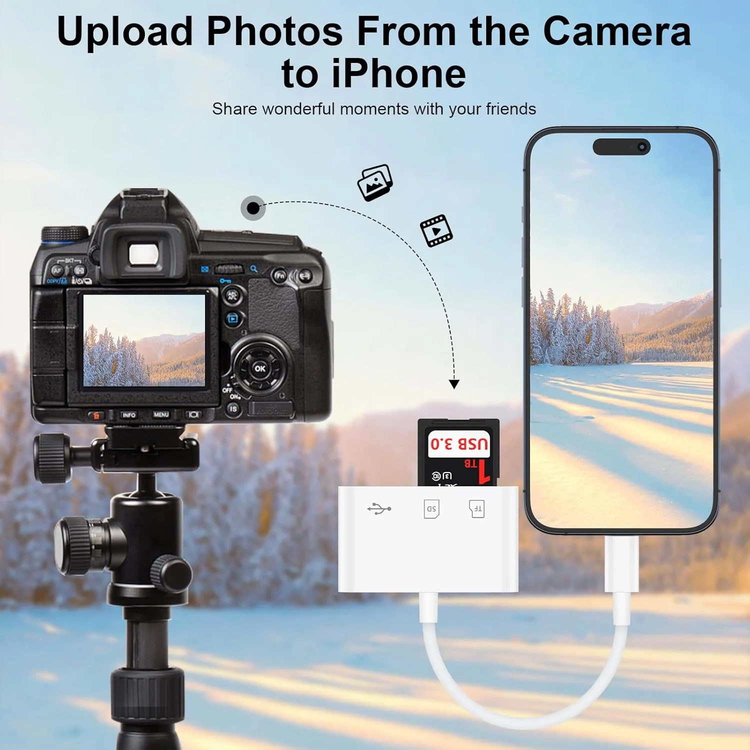 کارت خوان SD با پورت USB C برای آیفون 17 پرو/17 پرو مکس/17/17 ایر/16/15، آداپتور دوربین دیجیتال 3 در 1 با پورت Type C و کارت خوان حافظه Micro SD برای سامسونگ، مک بوک، آیپد پرو، کروم بوک، دوربین و دستگاه های USB Type C کارت خوان SD با پورت USB C برای آیفون 17 پرو/17 پرو مکس/17/17 ایر/16/15، آداپتور دوربین دیجیتال 3 در 1 با پورت Type C و کارت خوان حافظه Micro SD برای سامسونگ، مک بوک، آیپد پرو، کروم بوک، دوربین و دستگاه های USB Type C