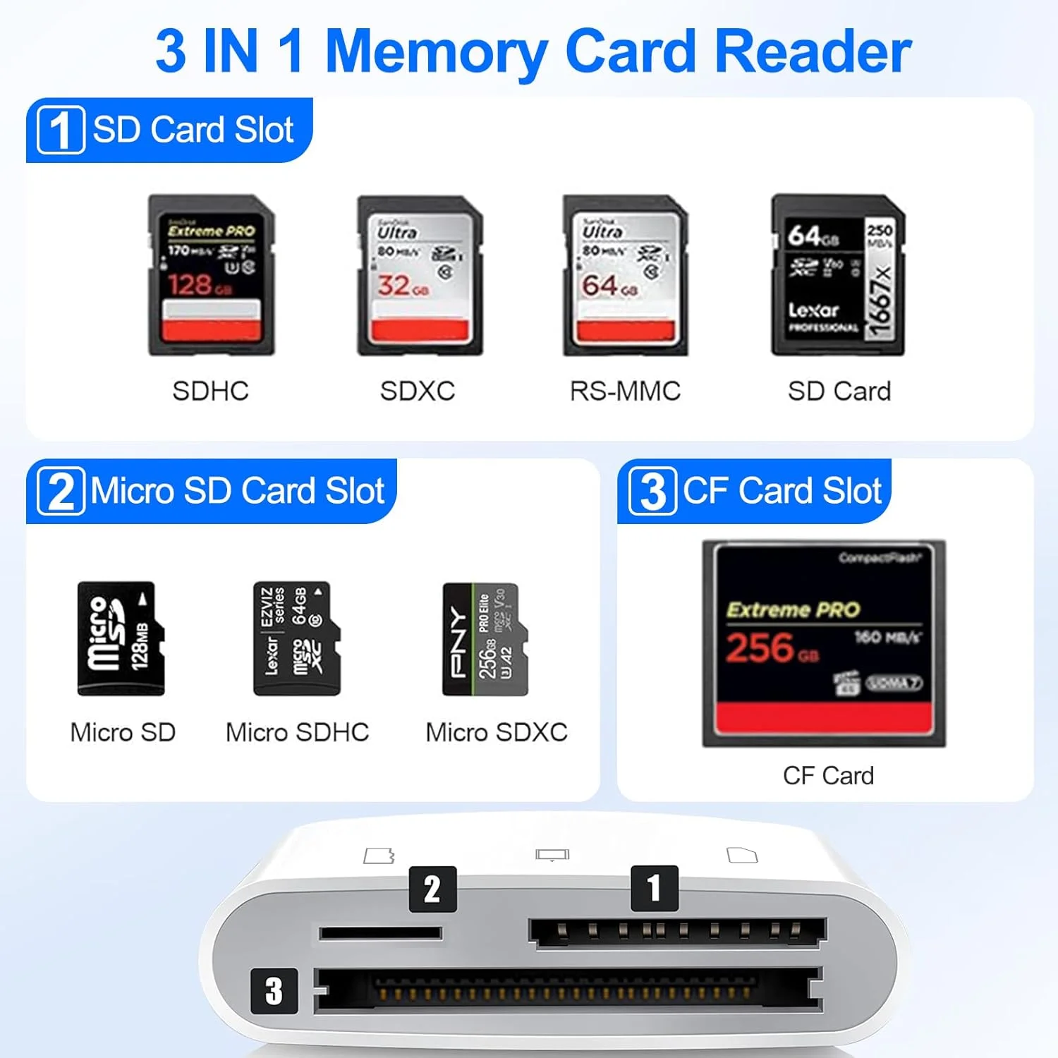 کارت خوان CF SD برای آیفون، آیپد، مک، دارای دو پورت (لایتنینگ و USB C)، آداپتور کارت حافظه دوربین دیجیتال به آیفون با 3 اسلات Compact Flash/SD/MicroSD، اتصال آسان برای تلفن های اندرویدی و لپ تاپ کارت خوان CF SD برای آیفون، آیپد، مک، دارای دو پورت (لایتنینگ و USB C)، آداپتور کارت حافظه دوربین دیجیتال به آیفون با 3 اسلات Compact Flash/SD/MicroSD، اتصال آسان برای تلفن های اندرویدی و لپ تاپ