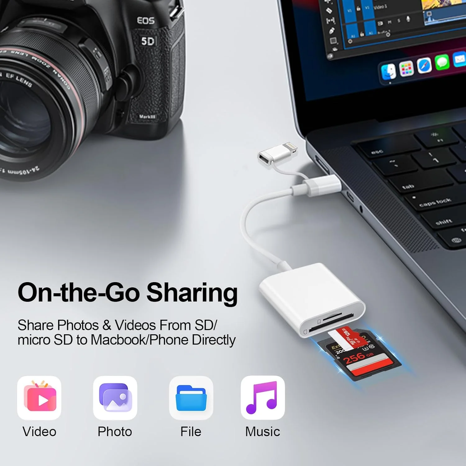 کارت خوان SD برای آیفون، آیپد، مک، USB C و لایتنینگ، آداپتور دوربین دیجیتال به آیفون، کارت خوان حافظه SD/TF/سیم کارت، اتصال آسان، لوازم جانبی دوربین کارت خوان SD برای آیفون، آیپد، مک، USB C و لایتنینگ، آداپتور دوربین دیجیتال به آیفون، کارت خوان حافظه SD/TF/سیم کارت، اتصال آسان، لوازم جانبی دوربین