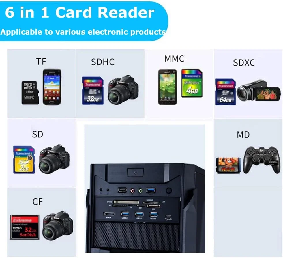 کارتخوان داخلی 5.25 اینچی با سرعت بالا، رابط USB 3.0، پنل جلویی چندکاره برای کامپیوتر، مجهز به پورت eSATA و USB 3.1 کارتخوان داخلی 5.25 اینچی با سرعت بالا، رابط USB 3.0، پنل جلویی چندکاره برای کامپیوتر، مجهز به پورت eSATA و USB 3.1