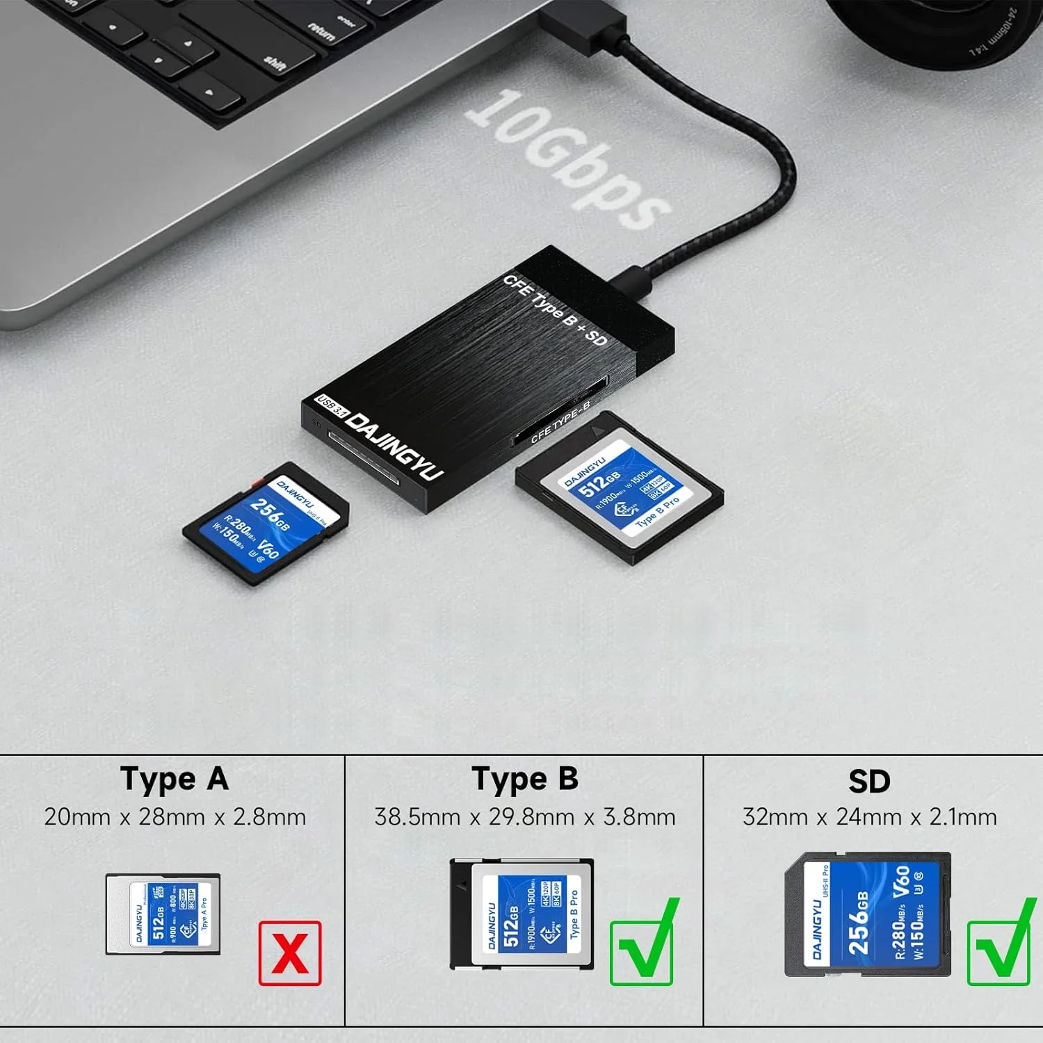 کارت خوان 3 در 1 CFexpress Type b/SD، آداپتور USB 3.2 (10Gbps) دو اسلاته سازگار با اندروید/ویندوز/مک OS/لینوکس کارت خوان 3 در 1 CFexpress Type b/SD، آداپتور USB 3.2 (10Gbps) دو اسلاته سازگار با اندروید/ویندوز/مک OS/لینوکس