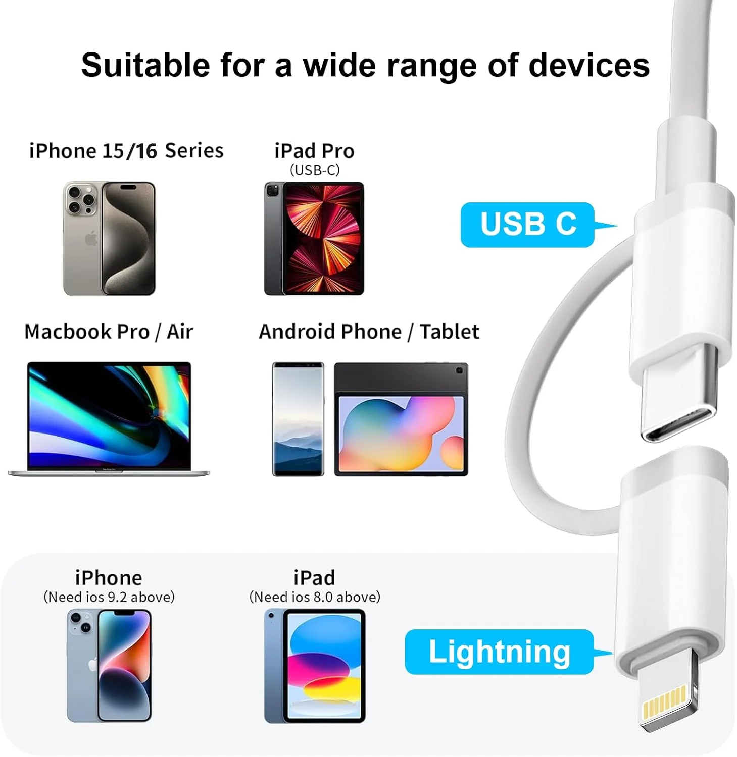 کارت خوان SD برای آیفون، آیپد، مک، USB C و لایتنینگ، آداپتور دوربین دیجیتال به آیفون، کارت خوان حافظه SD/TF/سیم کارت، اتصال آسان، لوازم جانبی دوربین کارت خوان SD برای آیفون، آیپد، مک، USB C و لایتنینگ، آداپتور دوربین دیجیتال به آیفون، کارت خوان حافظه SD/TF/سیم کارت، اتصال آسان، لوازم جانبی دوربین