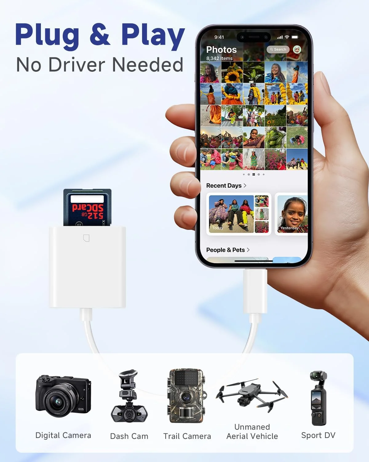 کارت خوان SD با پورت USB C، آداپتور دوربین دیجیتال Type C، اتصال آسان برای iPhone 15/16/17 Pro Max، iPad، MacBook، Galaxy، جنس TPE بادوام، برای دوربین های تله ای، عکاسان و مسافران - سفید کارت خوان SD با پورت USB C، آداپتور دوربین دیجیتال Type C، اتصال آسان برای iPhone 15/16/17 Pro Max، iPad، MacBook، Galaxy، جنس TPE بادوام، برای دوربین های تله ای، عکاسان و مسافران - سفید