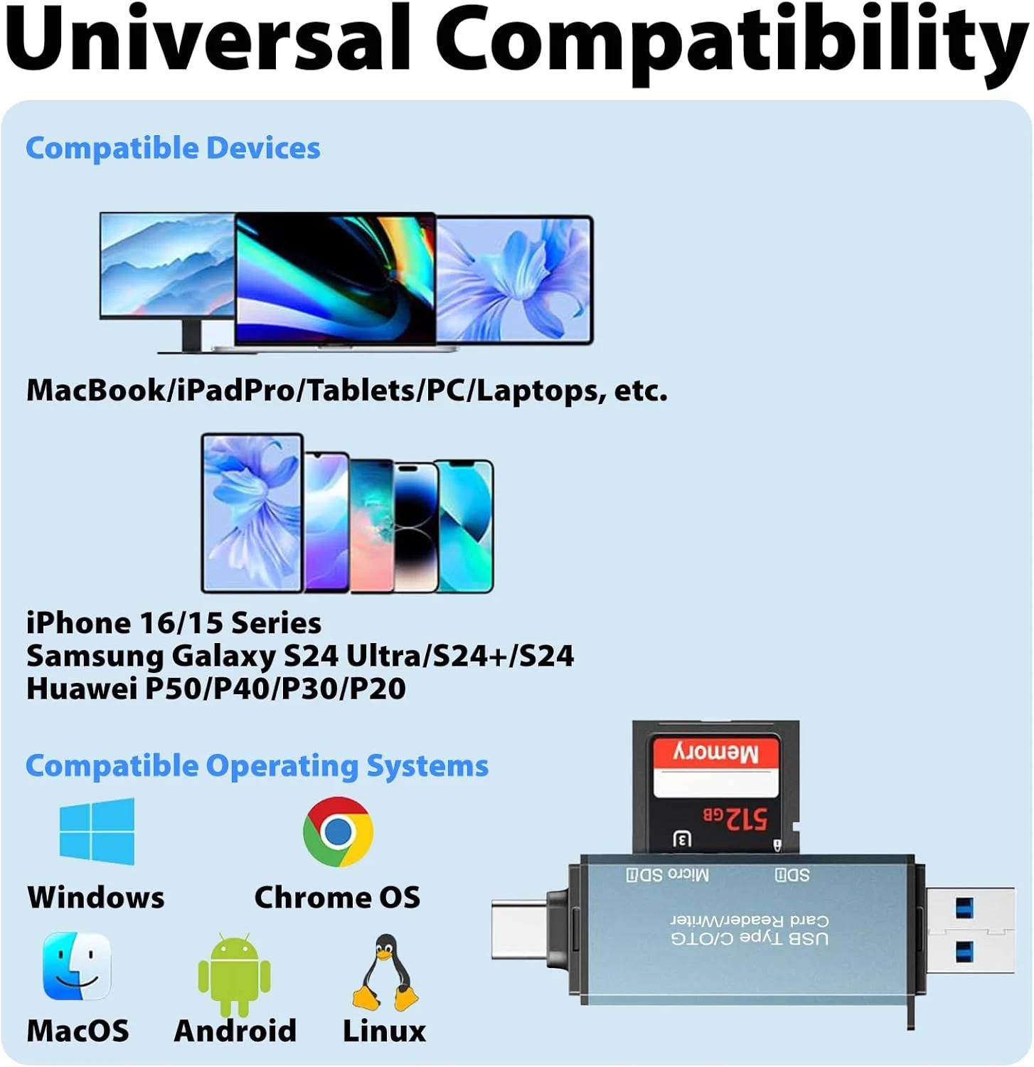 کارت خوان USB 3.0 SD Cyberguys، کانکتور دوگانه USB-C و USB-A، آداپتور کارت حافظه SD/MicroSD با سرعت بالا 5 گیگابیت بر ثانیه، کارت خوان 2 در 1 برای SDXC/SDHC/MicroSDXC، سازگار با لپ تاپ، کامپیوتر، مک، اندروید کارت خوان USB 3.0 SD Cyberguys، کانکتور دوگانه USB-C و USB-A، آداپتور کارت حافظه SD/MicroSD با سرعت بالا 5 گیگابیت بر ثانیه، کارت خوان 2 در 1 برای SDXC/SDHC/MicroSDXC، سازگار با لپ تاپ، کامپیوتر، مک، اندروید