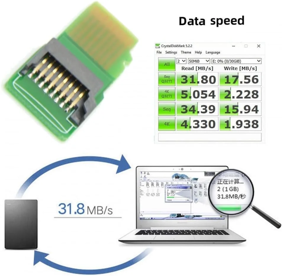 کیت کارت حافظه میکرو SD TF نر به ماده، آداپتور توسعه دهنده PCBA خوان برای تلفن خودرو (TF*30PCS) کیت کارت حافظه میکرو SD TF نر به ماده، آداپتور توسعه دهنده PCBA خوان برای تلفن خودرو (TF*30PCS)