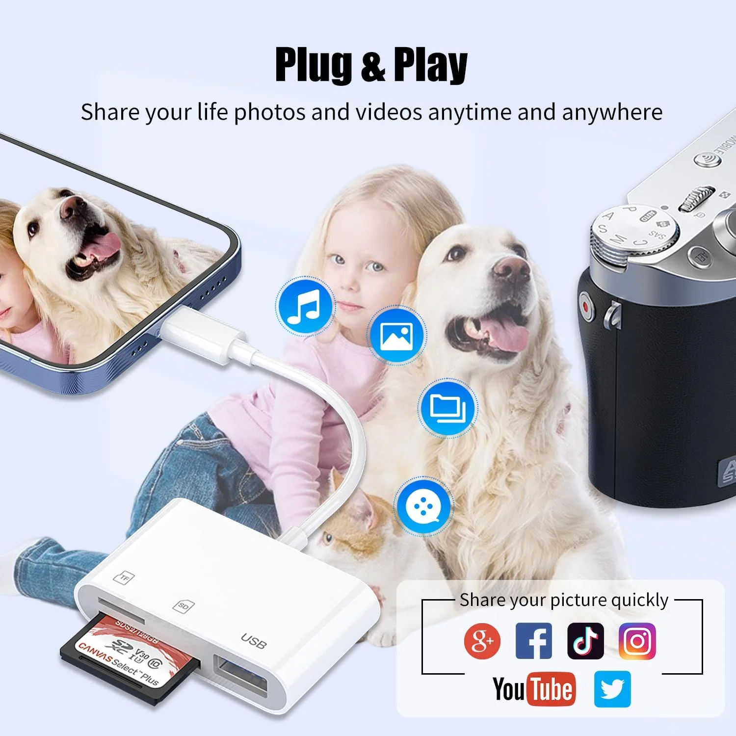 کارت خوان SD برای آیفون، کارت خوان میکرو SD 3-1 USB C (دارای پورت USB A)، آداپتور Type C به کارت SD سازگار با آیفون 15/16، لپ تاپ و دستگاه های اندرویدی، پشتیبانی از کارت های SD، SDHC، SDXC، Micro SD/SDHC/SDXC و غیره