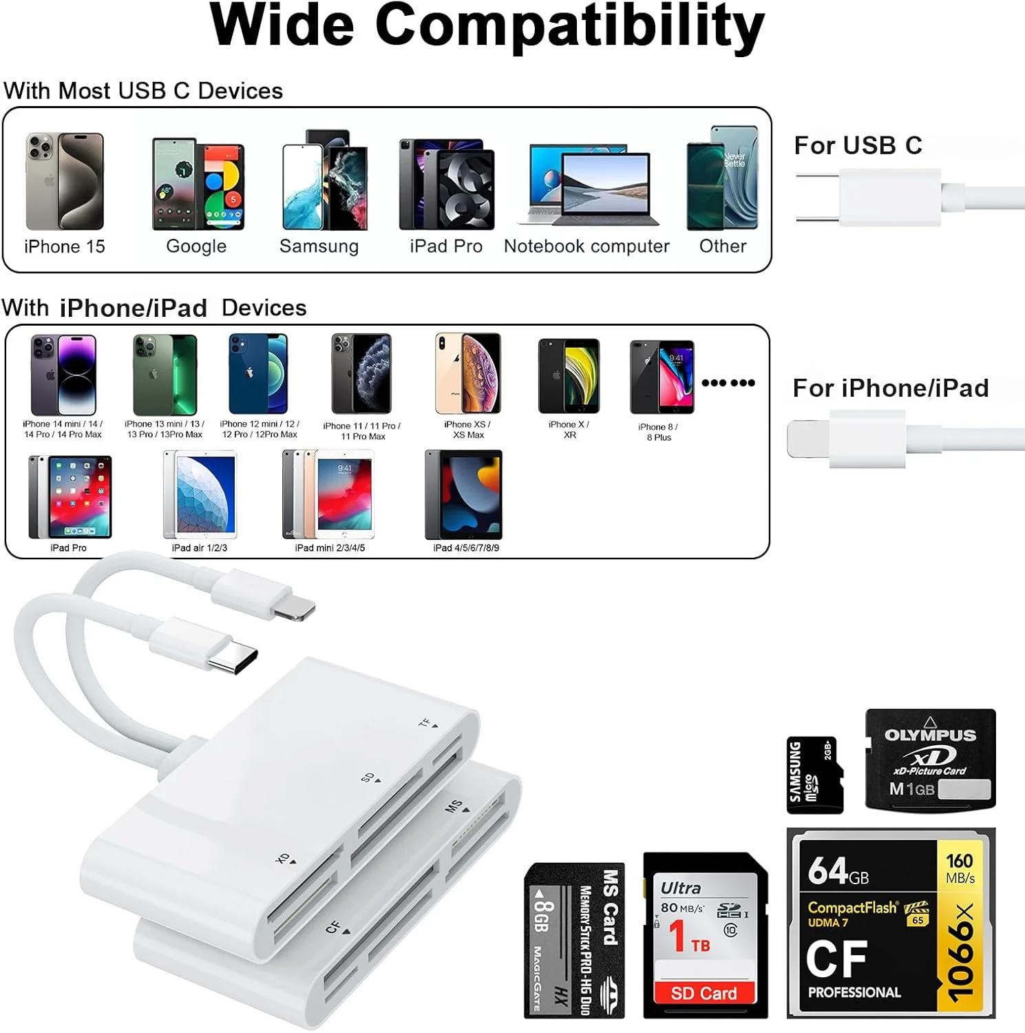 کارت خوان XD، کارت خوان SD برای آیفون، آداپتور Memory Stick Pro Duo برای آیفون، هاب آداپتور OTG کارت خوان 5 در 2 SD/CF/XD/TF/MS برای آیفون/آیپد/مک بوک/سامسونگ/ویندوز/اندروید/Chrome OS