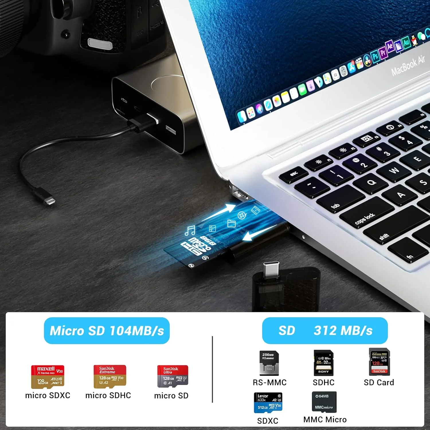 کارت خوان میکرو SD، کارت خوان COCOCKA USB-C SD 4.0، آداپتور کارت خوان حافظه 2 در 1 USB 3.0، انتقال پرسرعت برای تلفن اندروید، مک بوک پرو، کامپیوتر، تبلت (قهوه ای)