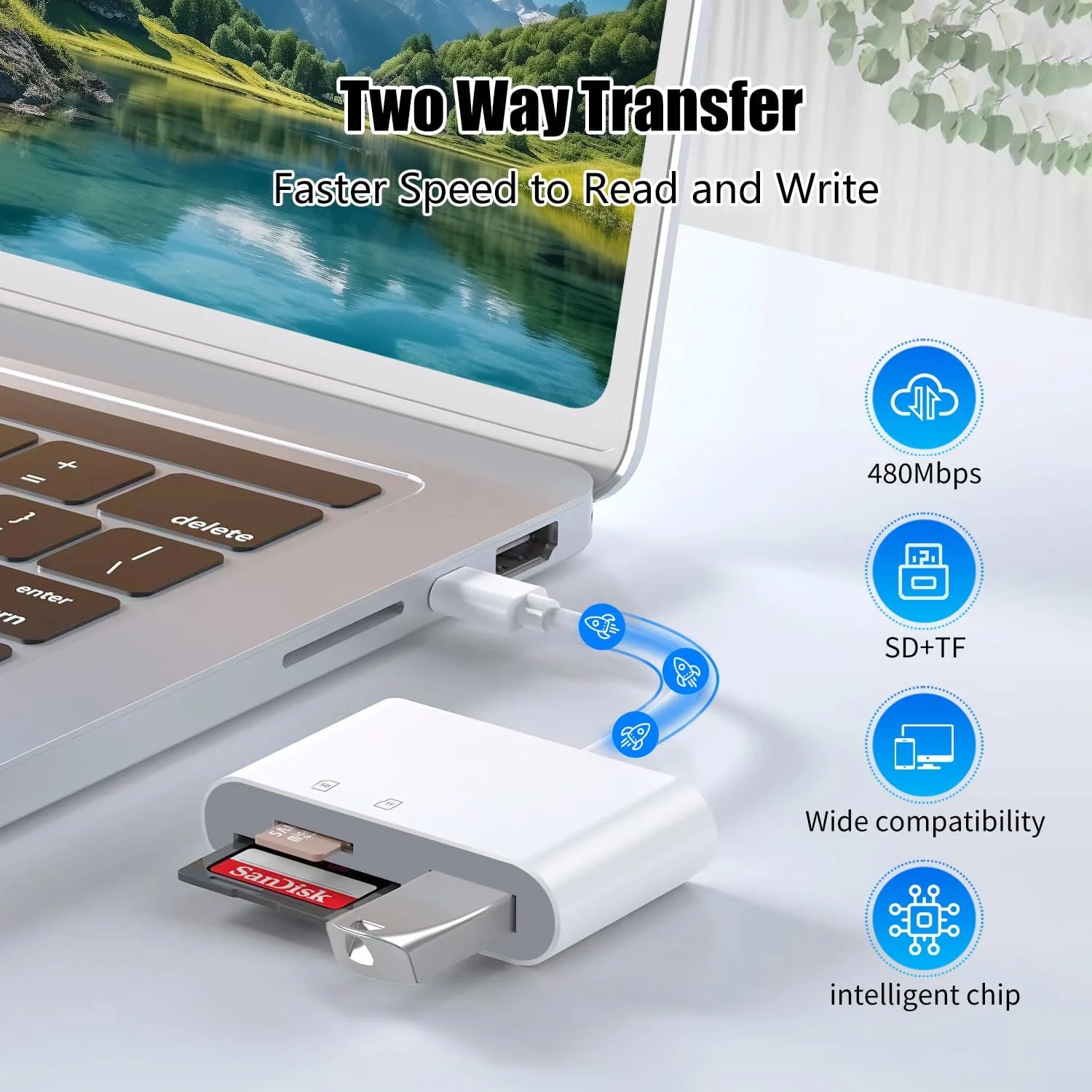 کارت خوان SD برای آیفون، کارت خوان میکرو SD 3-1 USB C (دارای پورت USB A)، آداپتور Type C به کارت SD سازگار با آیفون 15/16، لپ تاپ و دستگاه های اندرویدی، پشتیبانی از کارت های SD، SDHC، SDXC، Micro SD/SDHC/SDXC و غیره