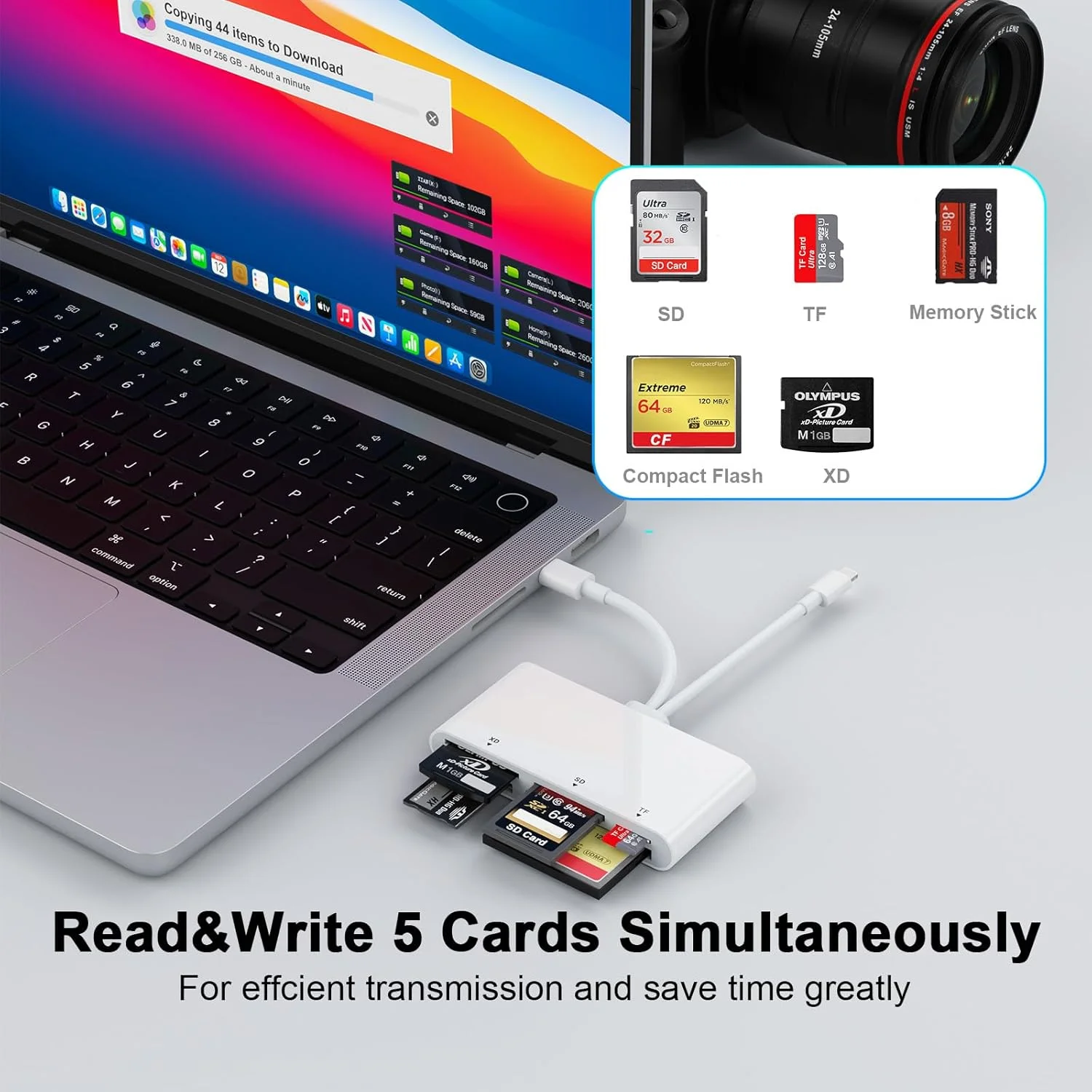 کارت خوان XD، کارت خوان SD برای آیفون، آداپتور Memory Stick Pro Duo برای آیفون، هاب آداپتور OTG کارت خوان 5 در 2 SD/CF/XD/TF/MS برای آیفون/آیپد/مک بوک/سامسونگ/ویندوز/اندروید/Chrome OS