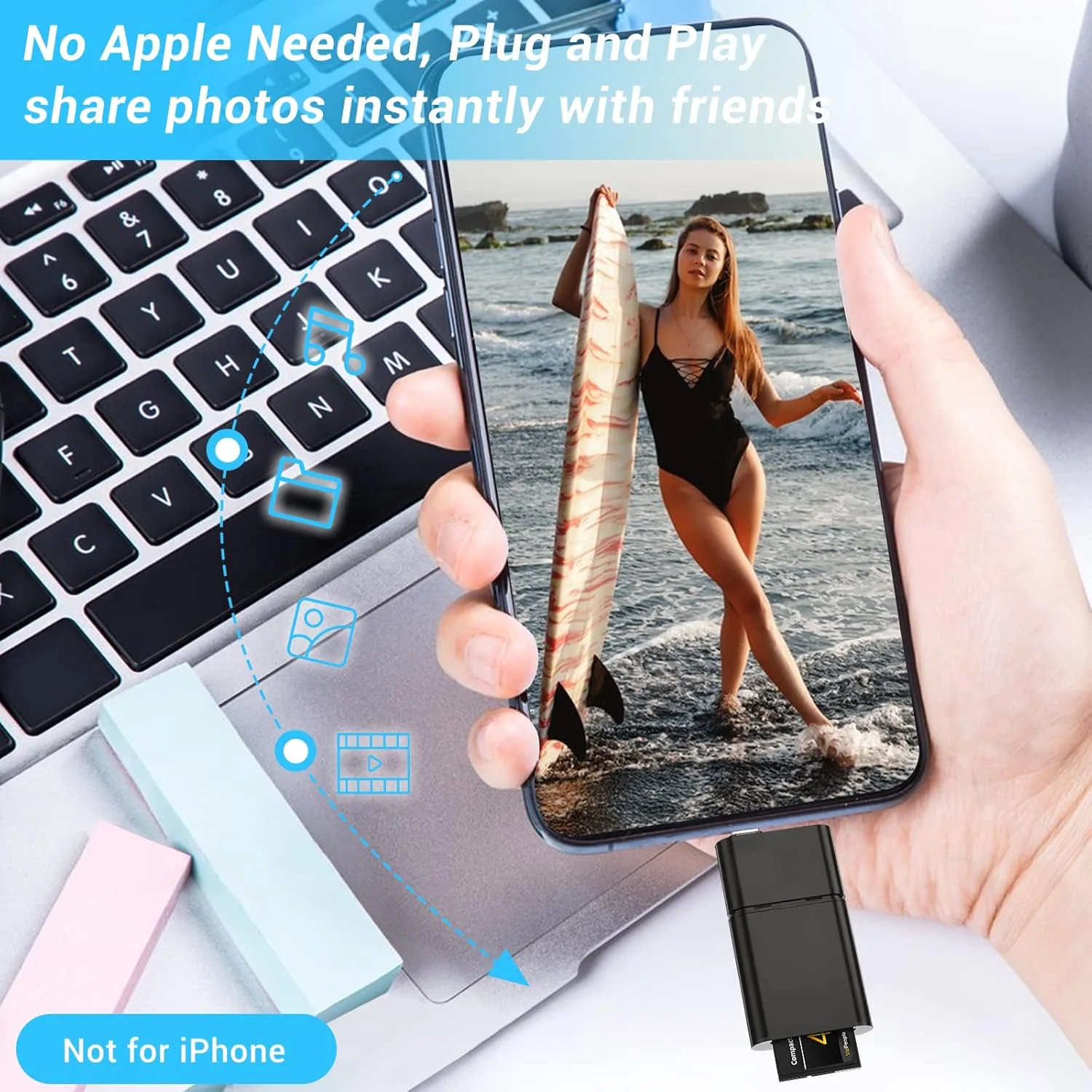 کارت خوان میکرو SD، کارت خوان COCOCKA USB-C SD 4.0، آداپتور کارت خوان حافظه 2 در 1 USB 3.0، انتقال پرسرعت برای تلفن اندروید، مک بوک پرو، کامپیوتر، تبلت (قهوه ای)