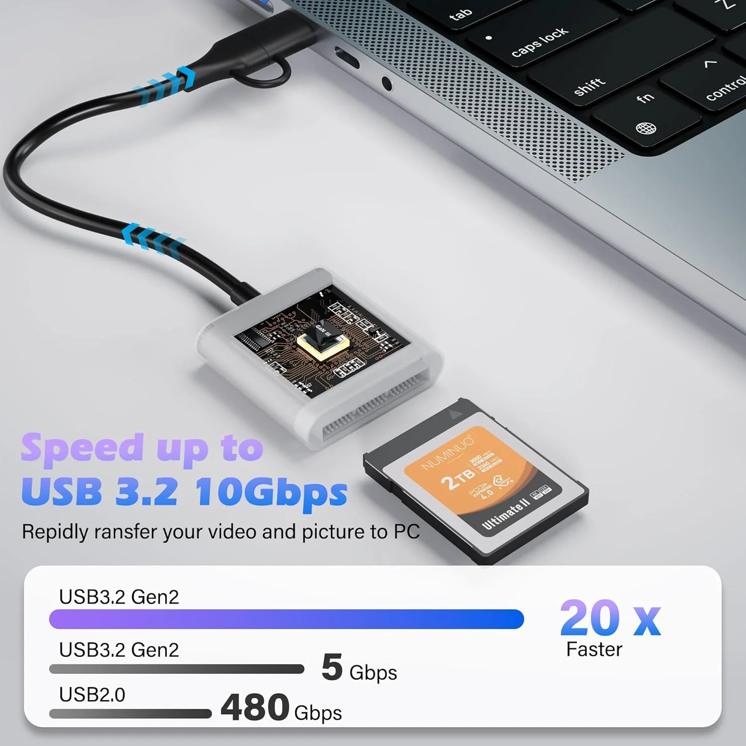 کارت خوان CFexpress با USB 3.2 (Gen 2) 10Gbps، کارت خوان 2 در 1 CFexpress Type B با Type C و USB A به همراه کیف نگهداری PU، آداپتور کارت CFe Type B قابل حمل برای تلفن، تبلت، لپ تاپ، کامپیوتر