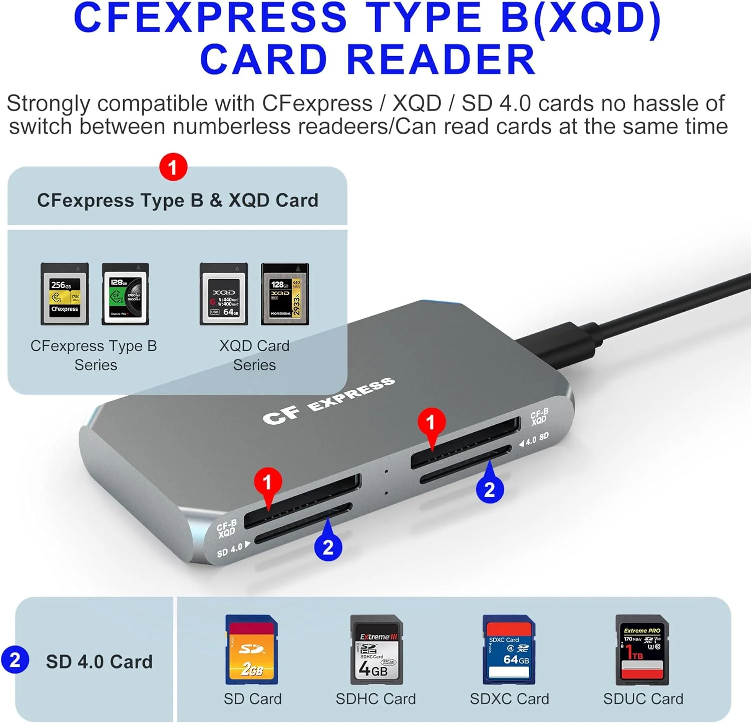 کارت خوان چهارتایی CFexpress Type B/XQD+Dual SD 4.0 UHS-II - حرفه ای، 4 اسلات، USB 3.2 Gen 2 با سرعت 10 گیگابیت بر ثانیه، اتصال و استفاده آسان، خواندن/نوشتن همزمان، کارت خوان CF Express برای CFexpress Type B/XQD/SD/SDHC/SDXC/SDUC کارت خوان چهارتایی CFexpress Type B/XQD+Dual SD 4.0 UHS-II - حرفه ای، 4 اسلات، USB 3.2 Gen 2 با سرعت 10 گیگابیت بر ثانیه، اتصال و استفاده آسان، خواندن/نوشتن همزمان، کارت خوان CF Express برای CFexpress Type B/XQD/SD/SDHC/SDXC/SDUC