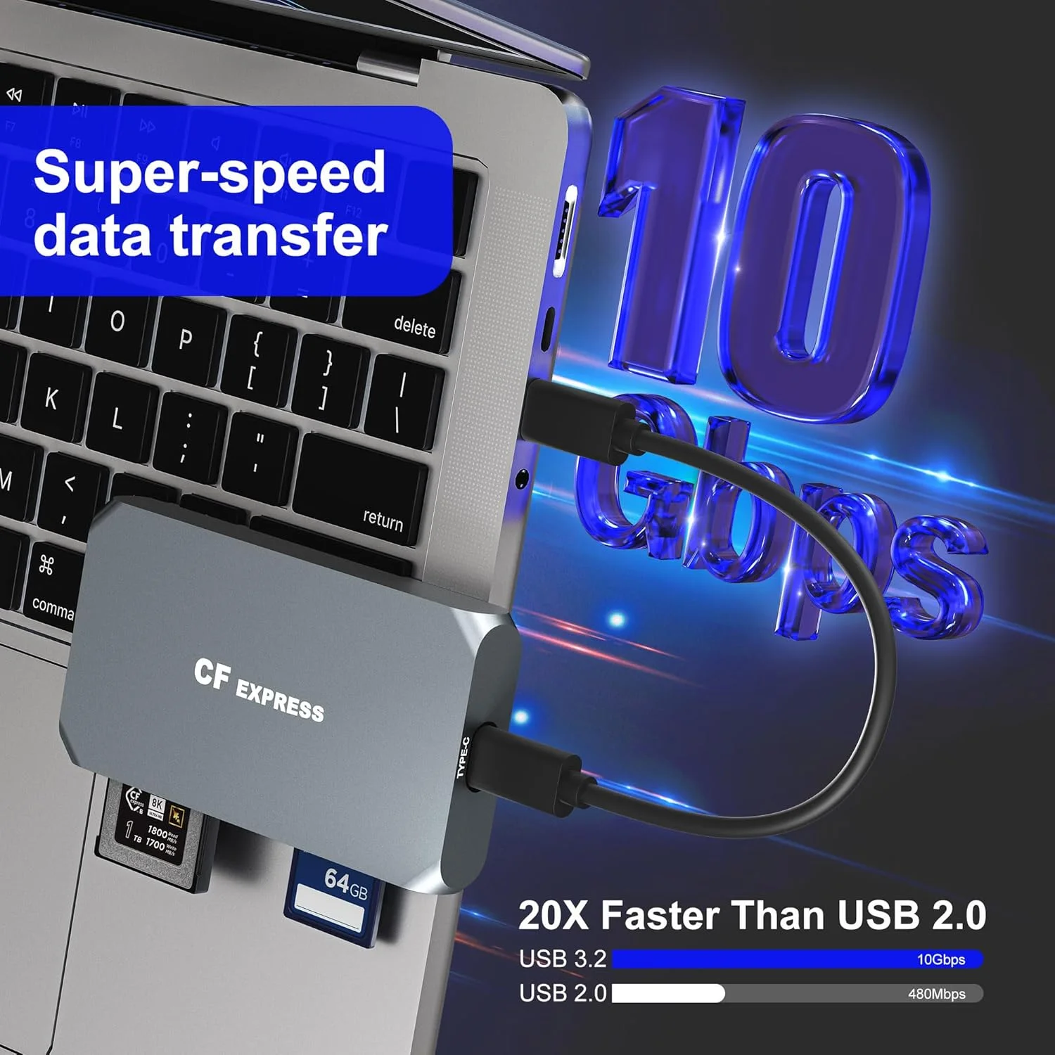 کارت خوان چهارتایی CFexpress Type B/XQD+Dual SD 4.0 UHS-II - حرفه ای، 4 اسلات، USB 3.2 Gen 2 با سرعت 10 گیگابیت بر ثانیه، اتصال و استفاده آسان، خواندن/نوشتن همزمان، کارت خوان CF Express برای CFexpress Type B/XQD/SD/SDHC/SDXC/SDUC کارت خوان چهارتایی CFexpress Type B/XQD+Dual SD 4.0 UHS-II - حرفه ای، 4 اسلات، USB 3.2 Gen 2 با سرعت 10 گیگابیت بر ثانیه، اتصال و استفاده آسان، خواندن/نوشتن همزمان، کارت خوان CF Express برای CFexpress Type B/XQD/SD/SDHC/SDXC/SDUC