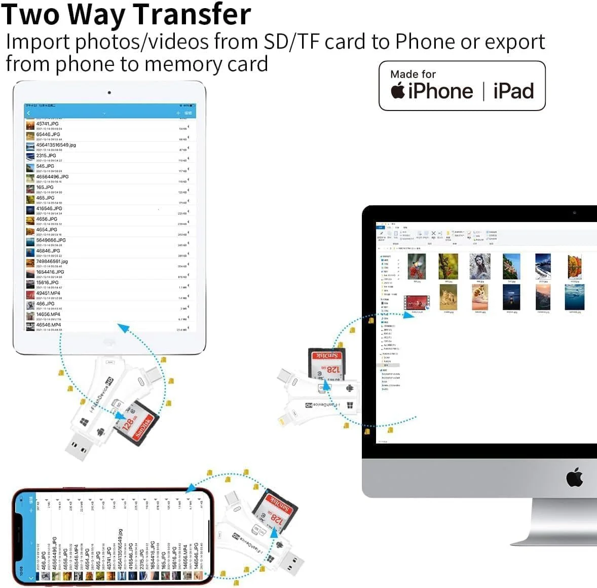 کارت خوان 4 در 1 SD برای آیفون که به طور همزمان کارت حافظه SD TF را می خواند، برای مشاهده عکس و فیلم دوربین های شکاری در جدیدترین سیستم عامل های اپل iOS
